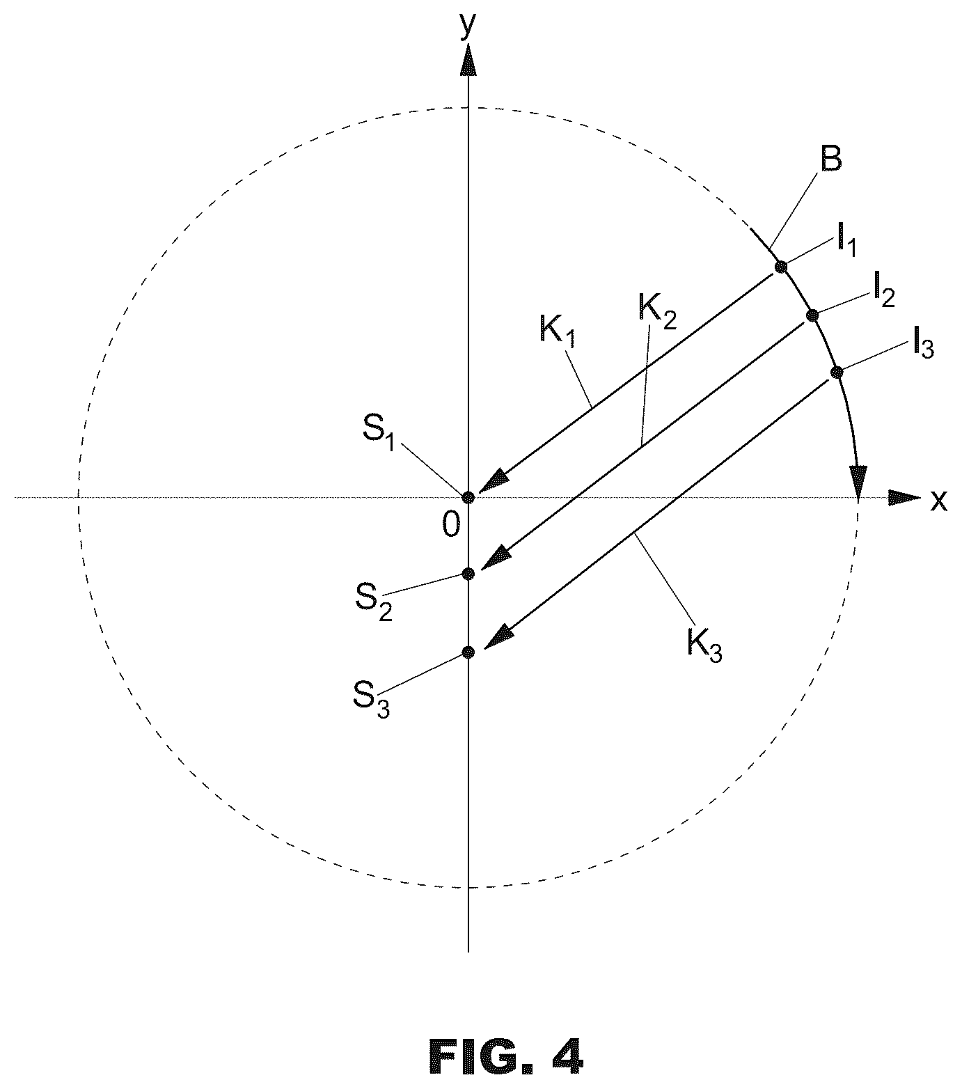 Patent US12611591 Figure 4 – Device and method for generating control signals