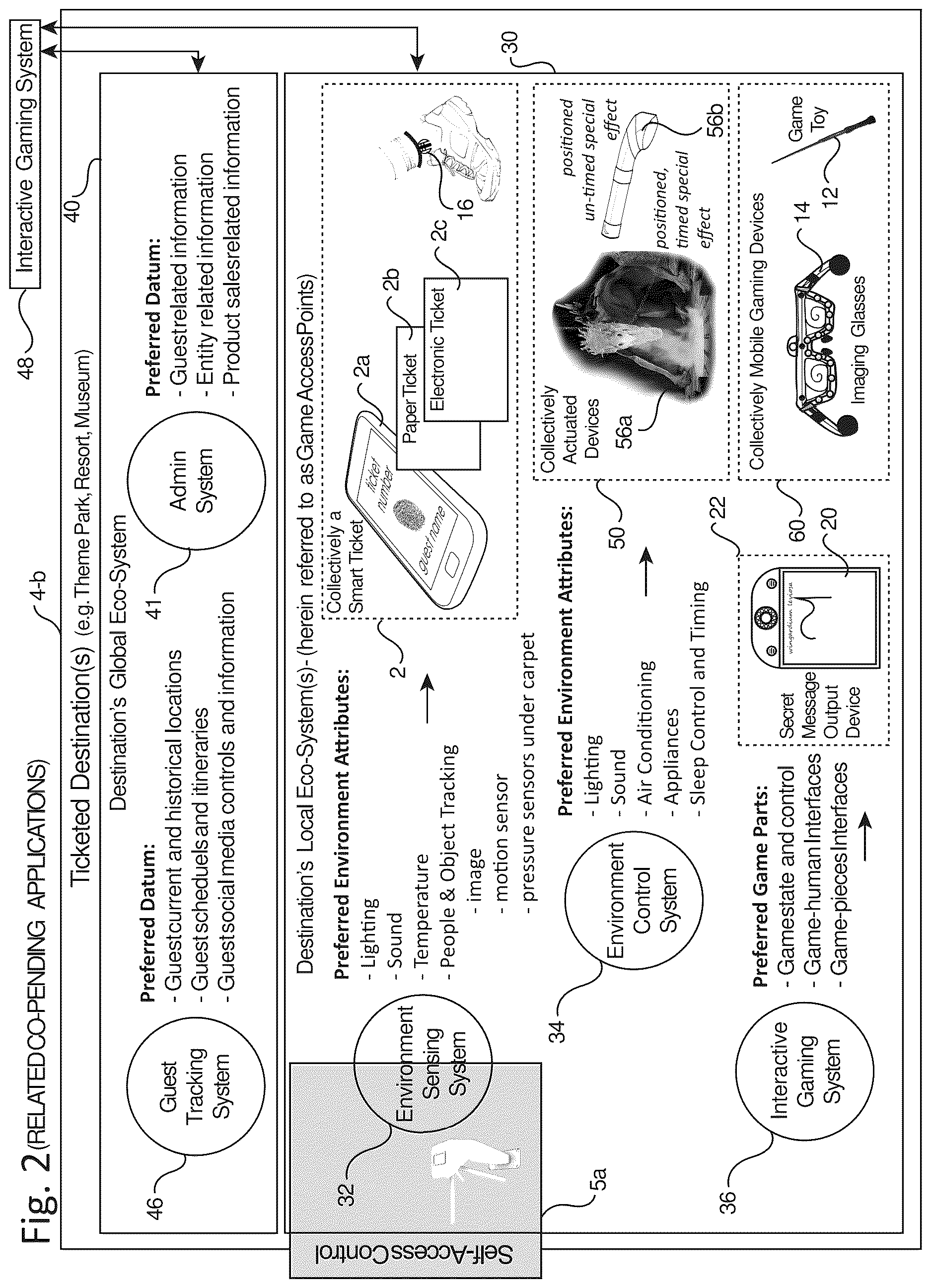 Patent US12611595 Figure 2 – Destination interactive gaming system for directing guests to game access points