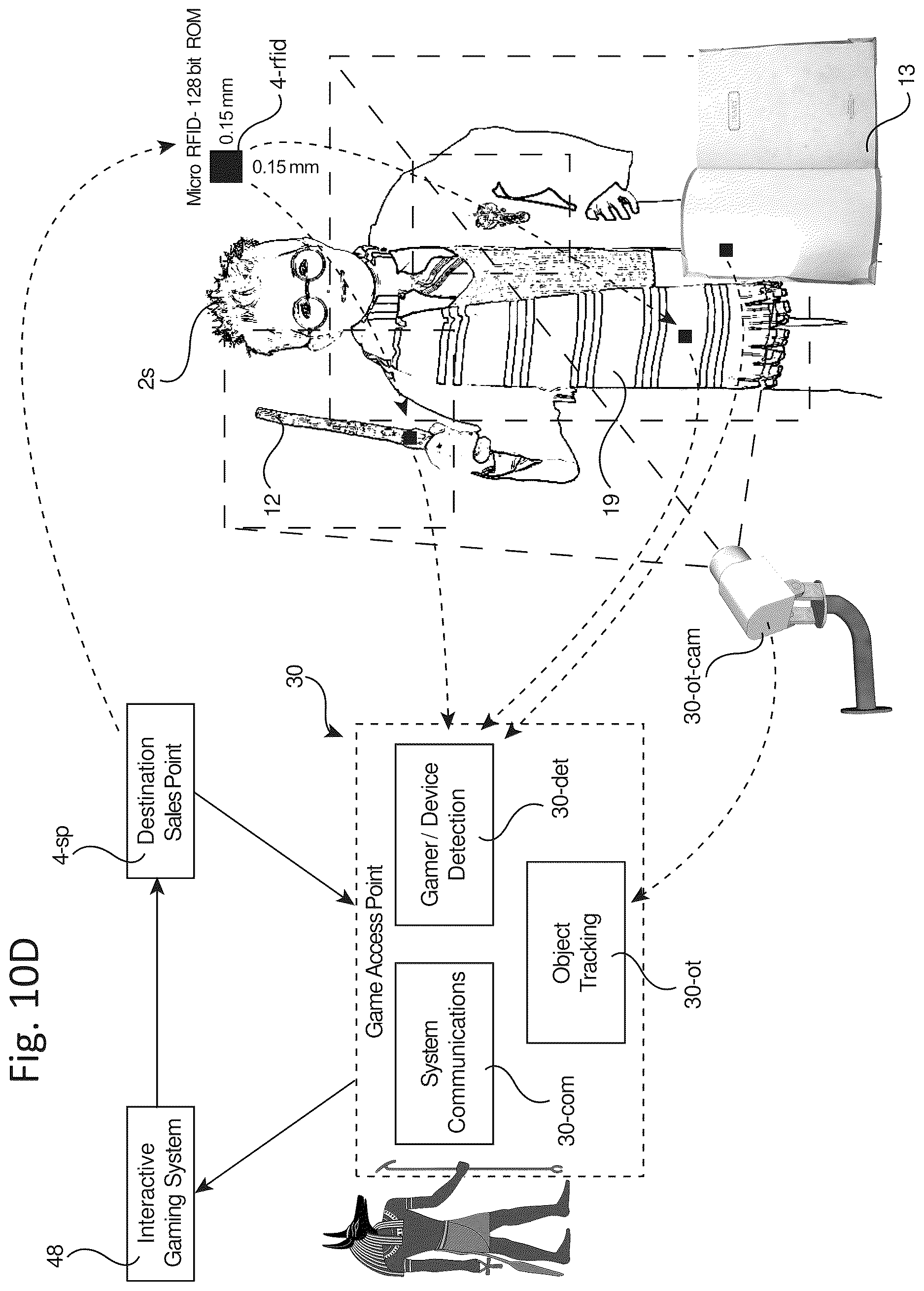 Patent US12611595 Figure 12 – Destination interactive gaming system for directing guests to game access points
