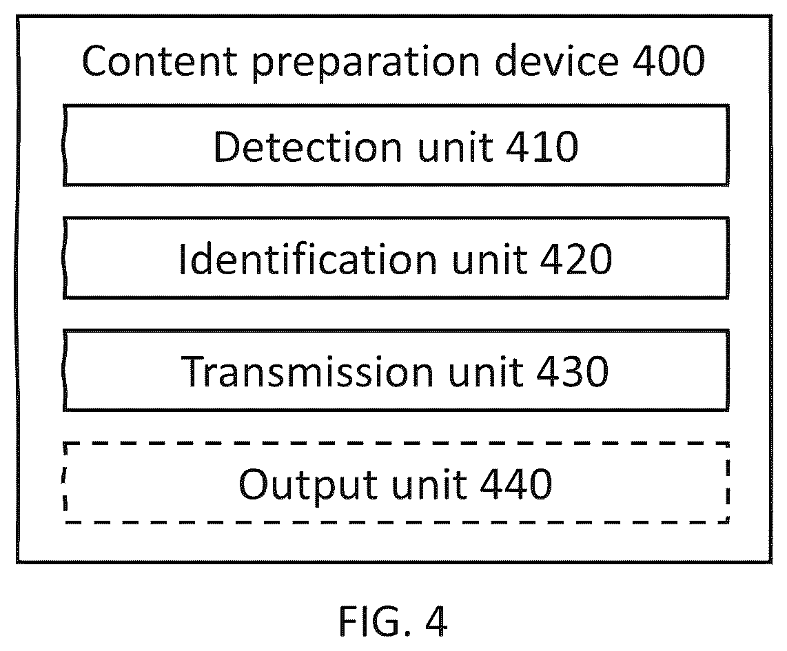Patent US12611596 Figure 4 – Content preparation devices and methods