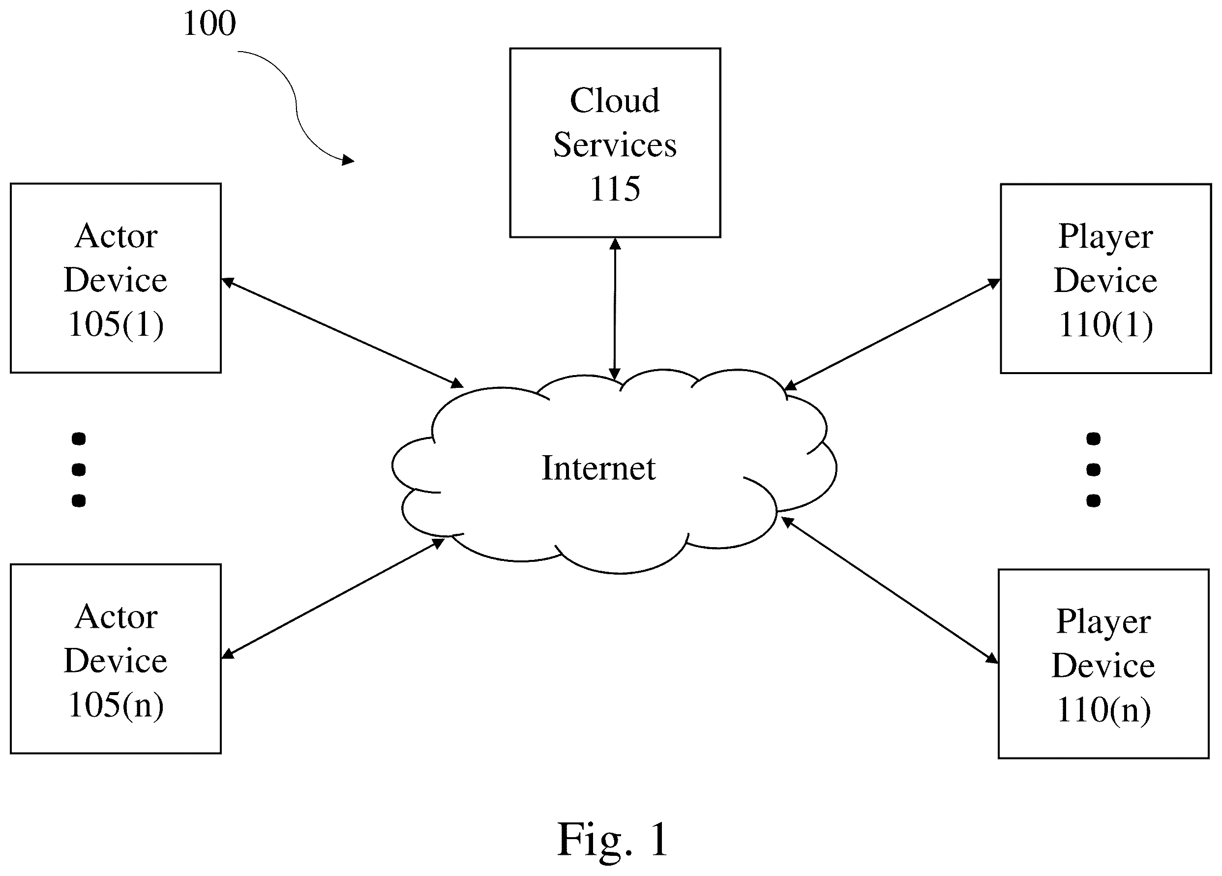 Patent US12611597 Figure 1 – Live video game intervention