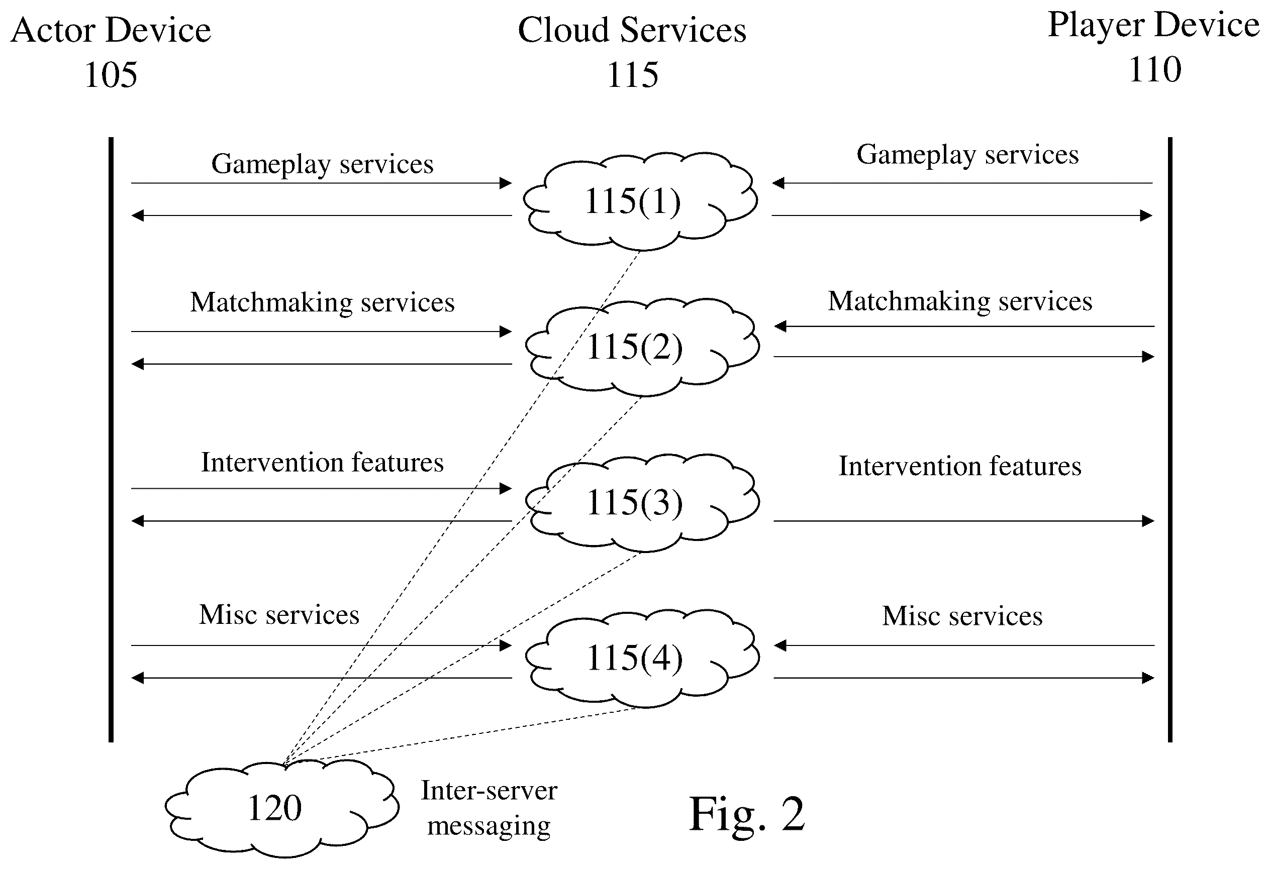Patent US12611597 Figure 2 – Live video game intervention