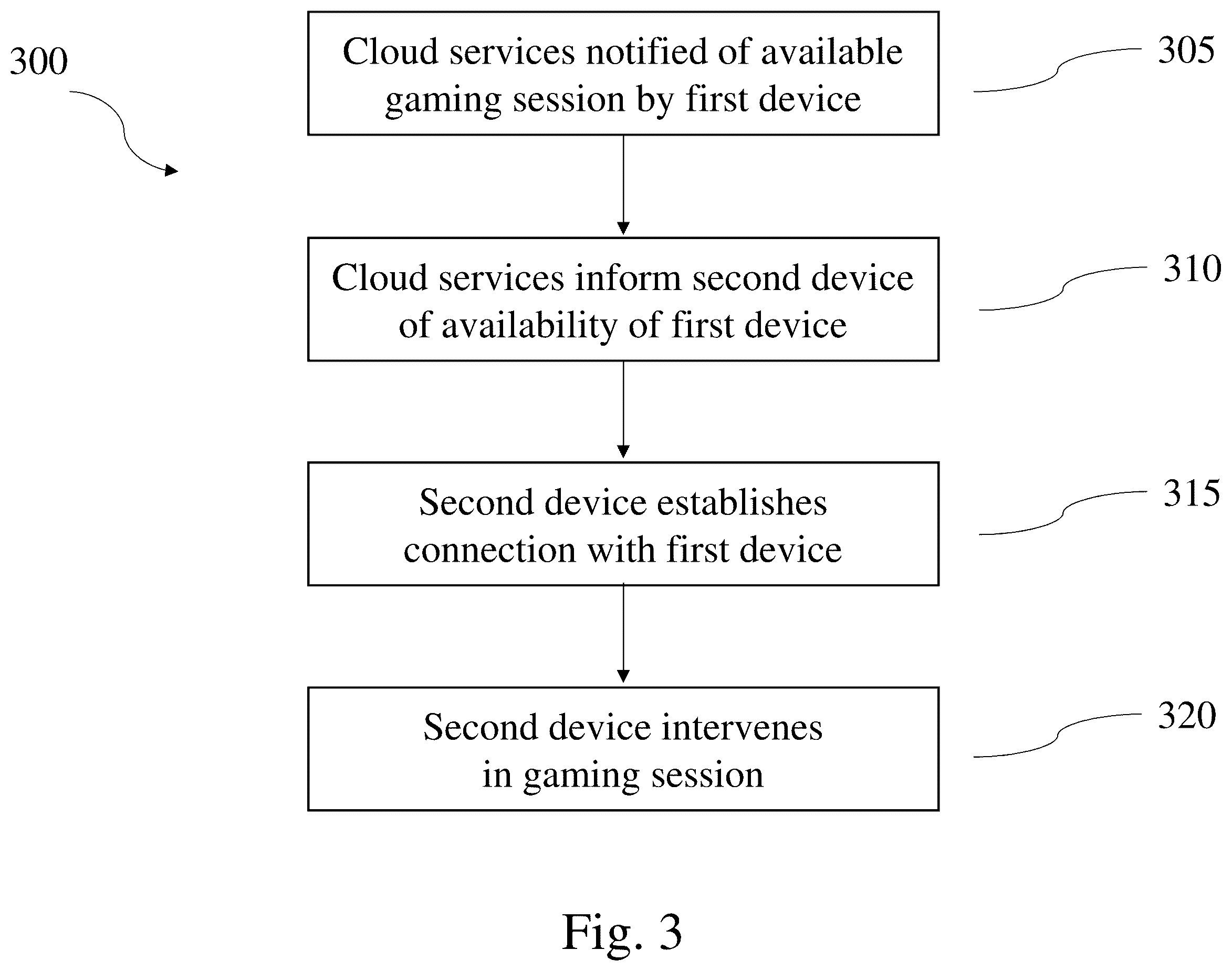 Patent US12611597 Figure 3 – Live video game intervention