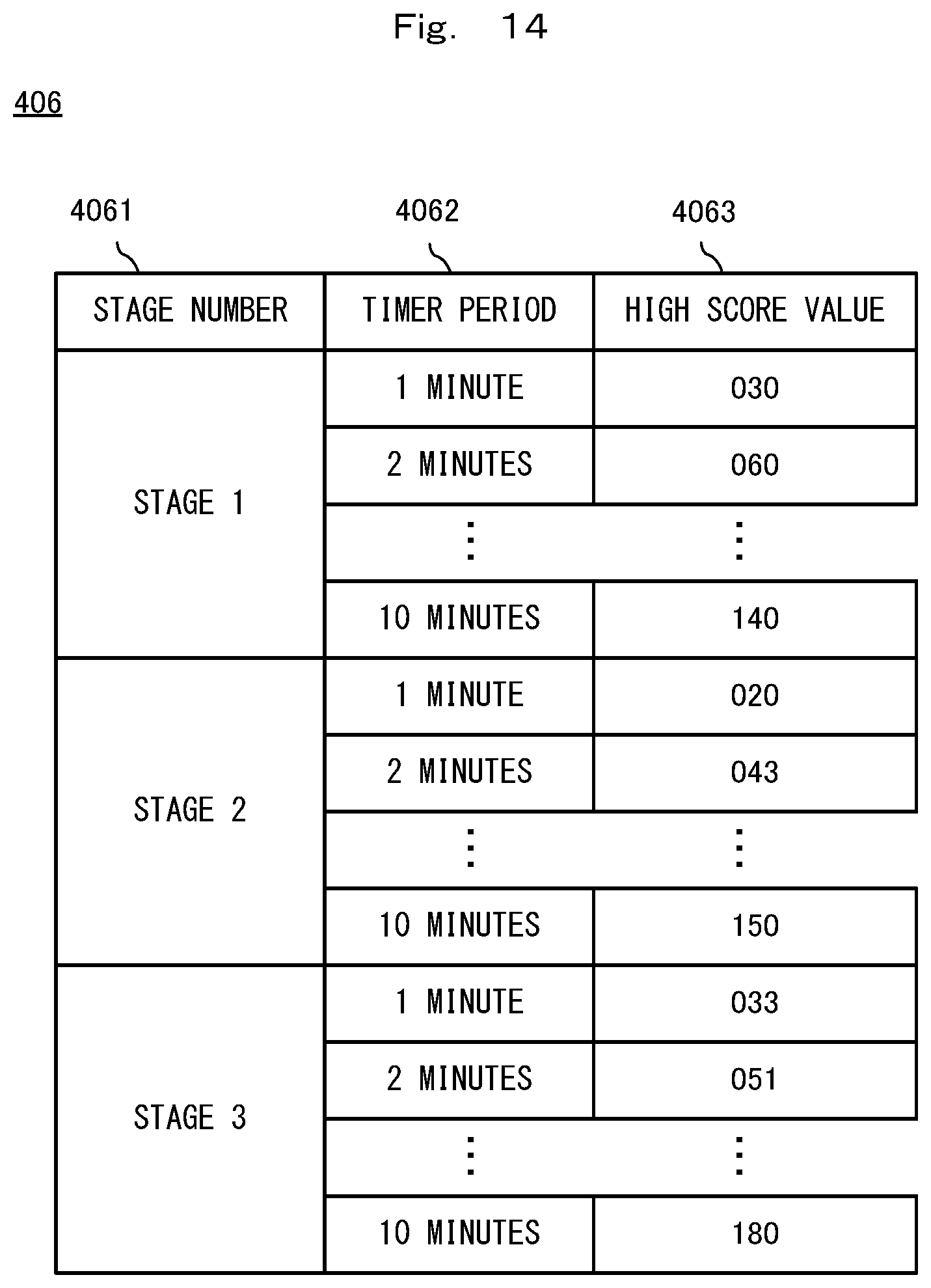 Patent US12611598 Figure 8 – Electronic device and non-transitory computer-readable storage medium having electronic device control program stored therein