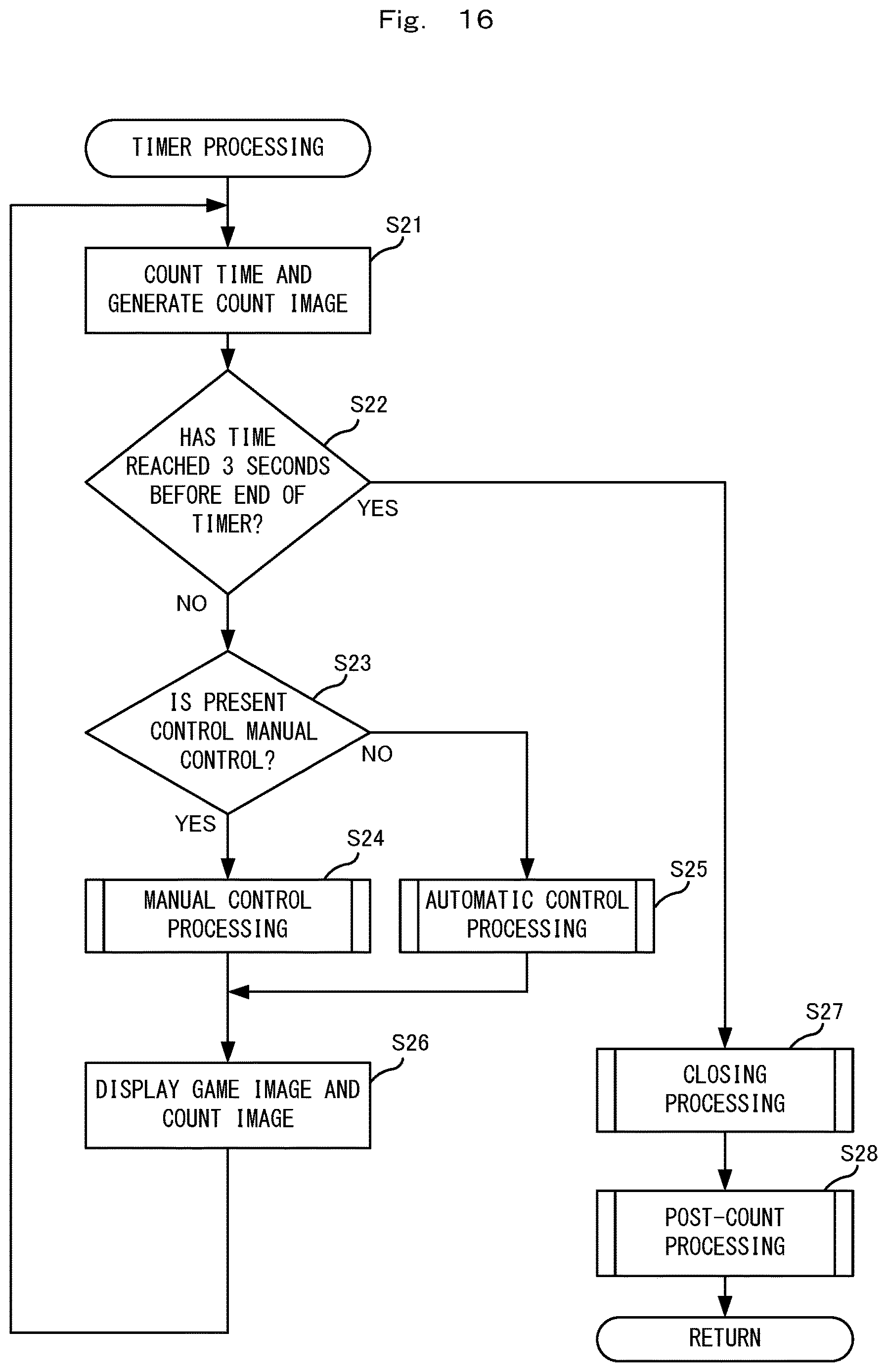 Patent US12611598 Figure 10 – Electronic device and non-transitory computer-readable storage medium having electronic device control program stored therein