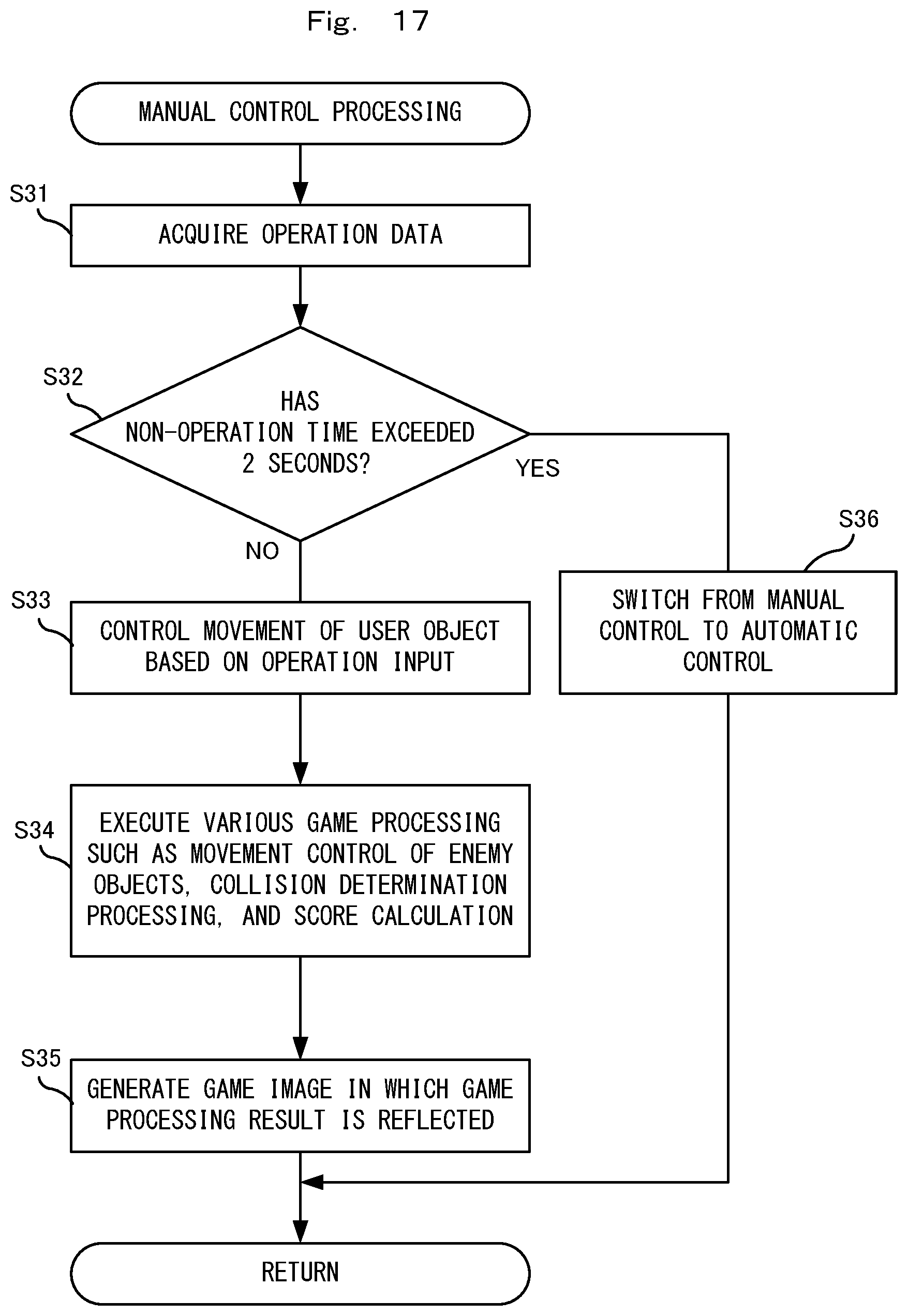 Patent US12611598 Figure 11 – Electronic device and non-transitory computer-readable storage medium having electronic device control program stored therein