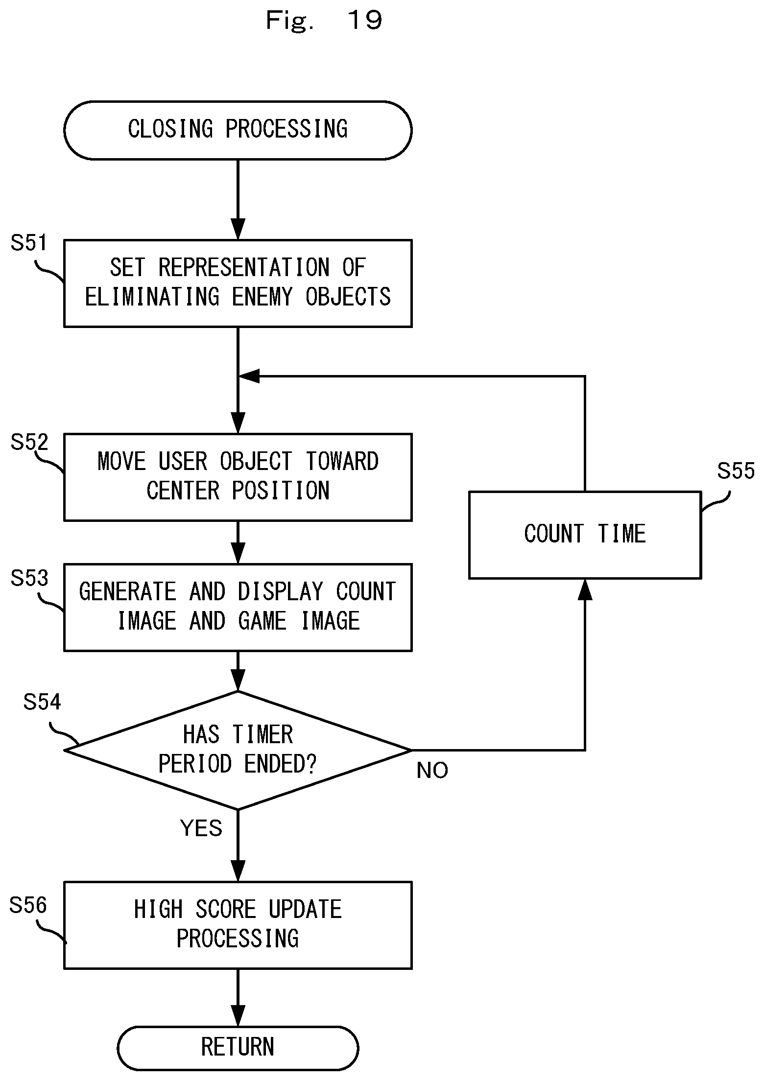 Patent US12611598 Figure 13 – Electronic device and non-transitory computer-readable storage medium having electronic device control program stored therein