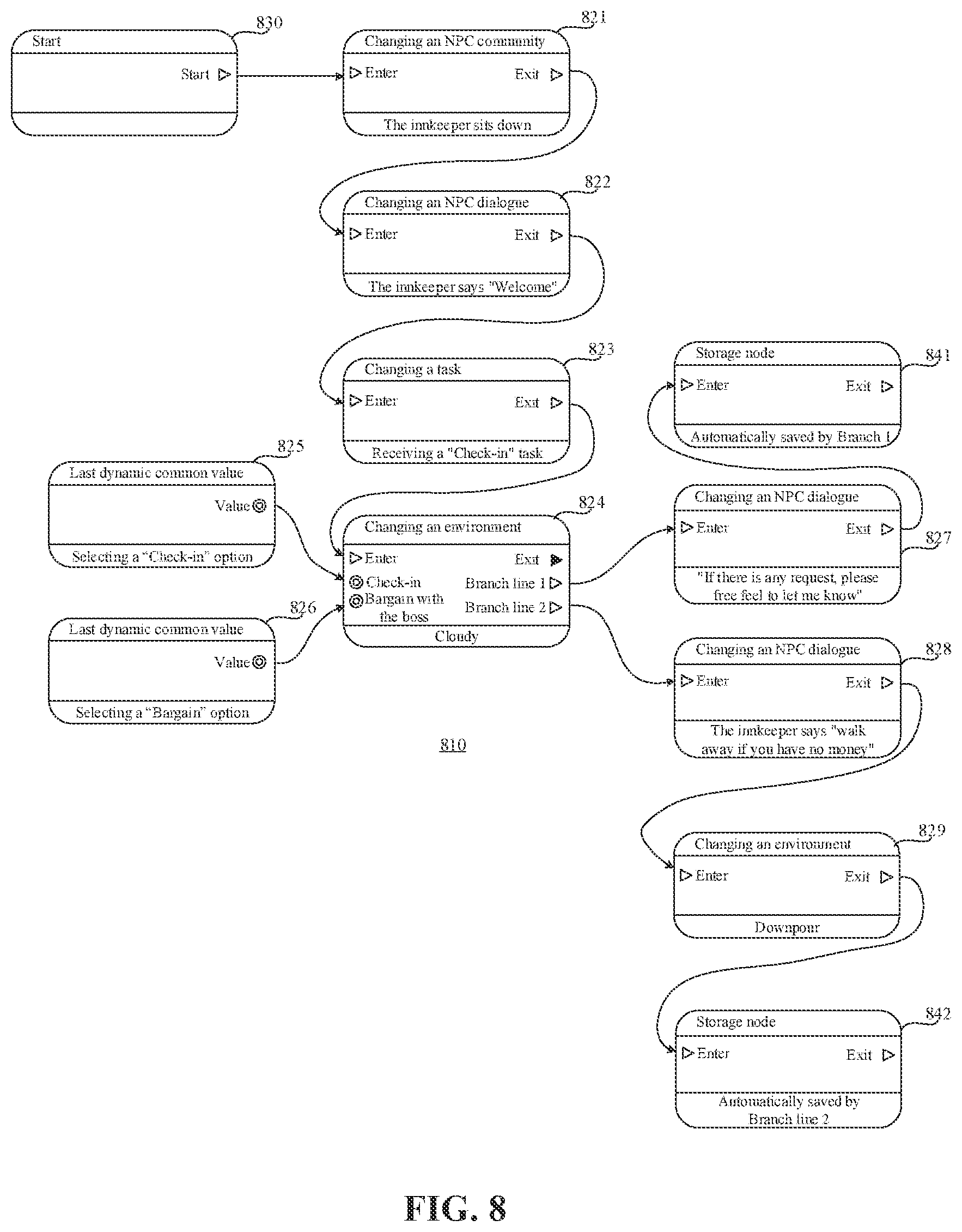 Patent US12611599 Figure 6 – Method for generating plot based on state graph, device and storage medium