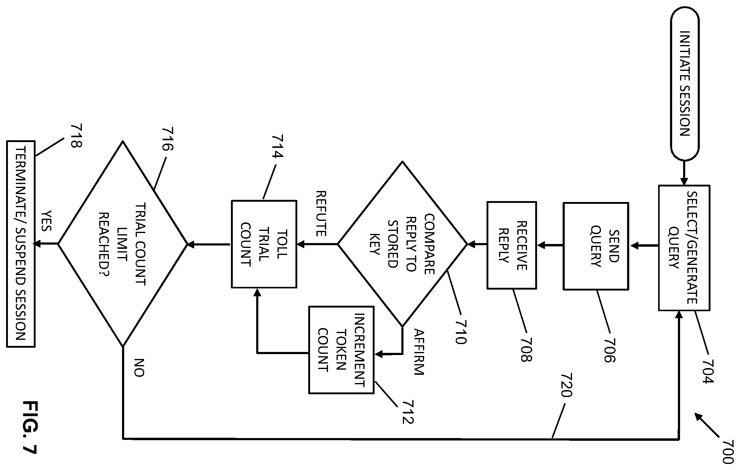 Patent US12611600 Figure 8 – Throttled gaming graphical user interface for query reply based access distribution