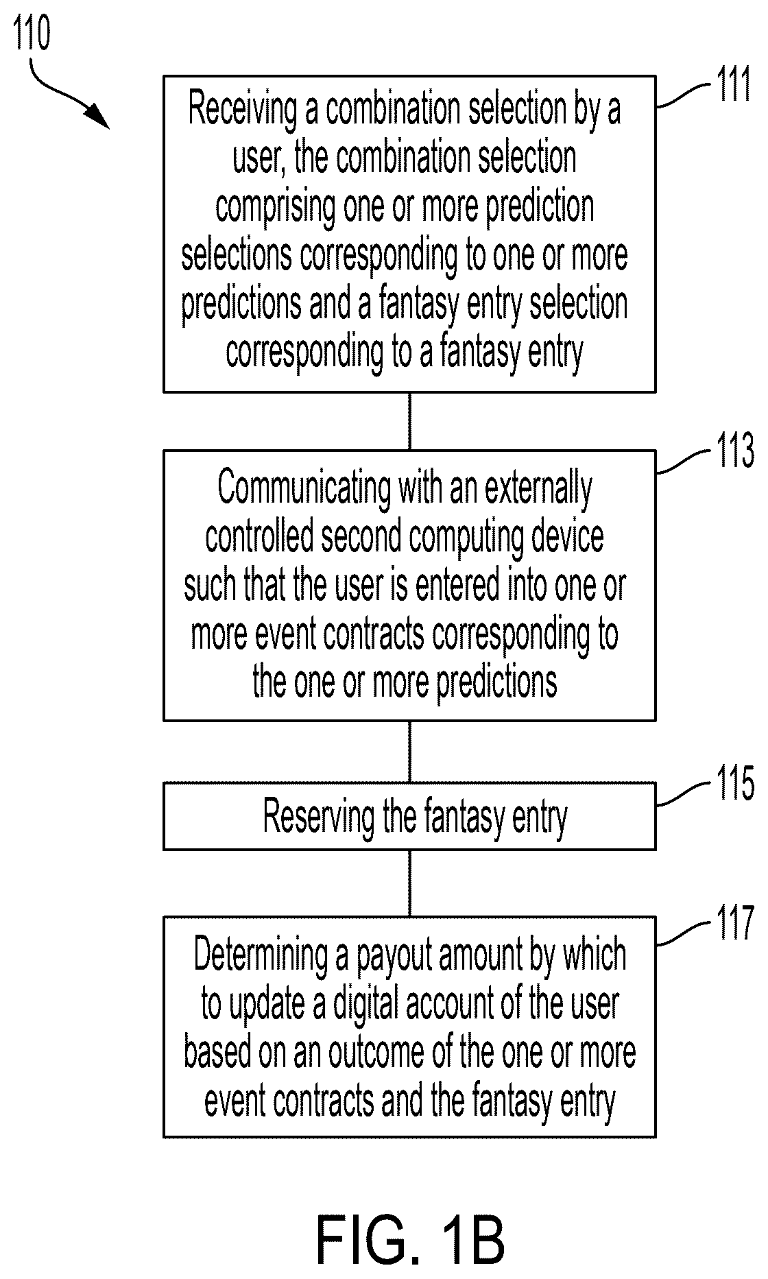 Patent US12611601 Figure 3 – Systems and methods for processing combination selections including predictions and fantasy entries