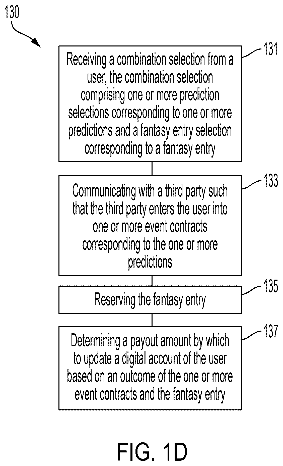 Patent US12611601 Figure 5 – Systems and methods for processing combination selections including predictions and fantasy entries