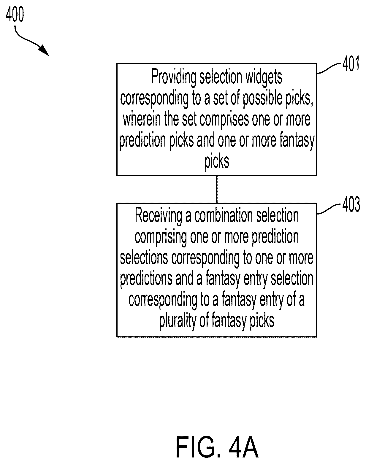 Patent US12611601 Figure 13 – Systems and methods for processing combination selections including predictions and fantasy entries
