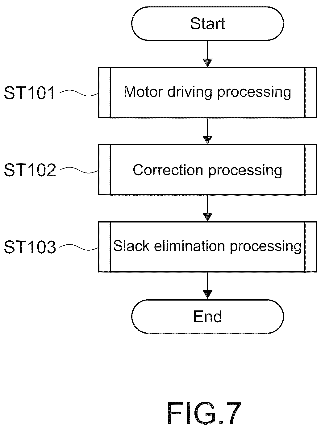 Patent US12611605 Figure 5 – Tactile presentation apparatus and tactile control apparatus