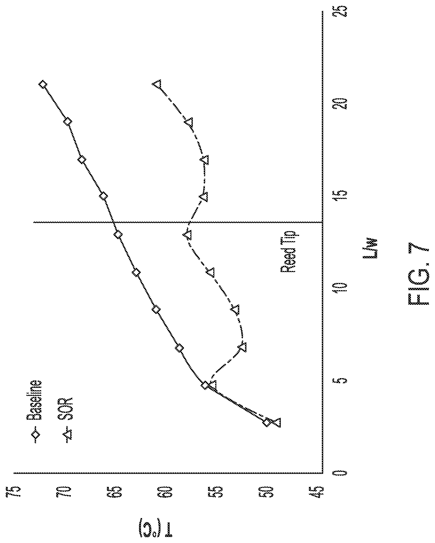 Patent US12611615 Figure 7 – Reed-type thermal technologies