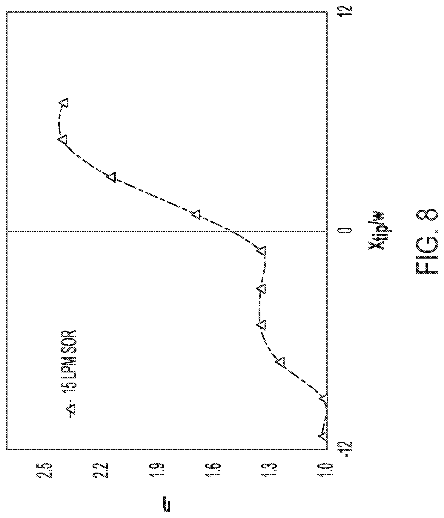 Patent US12611615 Figure 8 – Reed-type thermal technologies