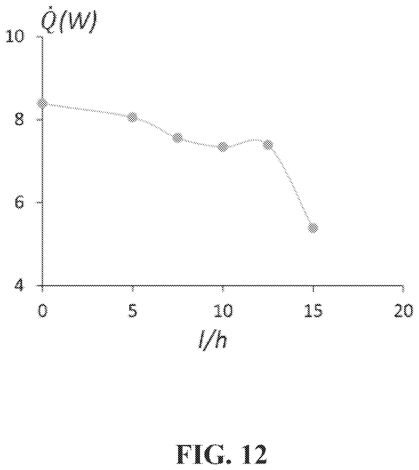 Patent US12611615 Figure 12 – Reed-type thermal technologies