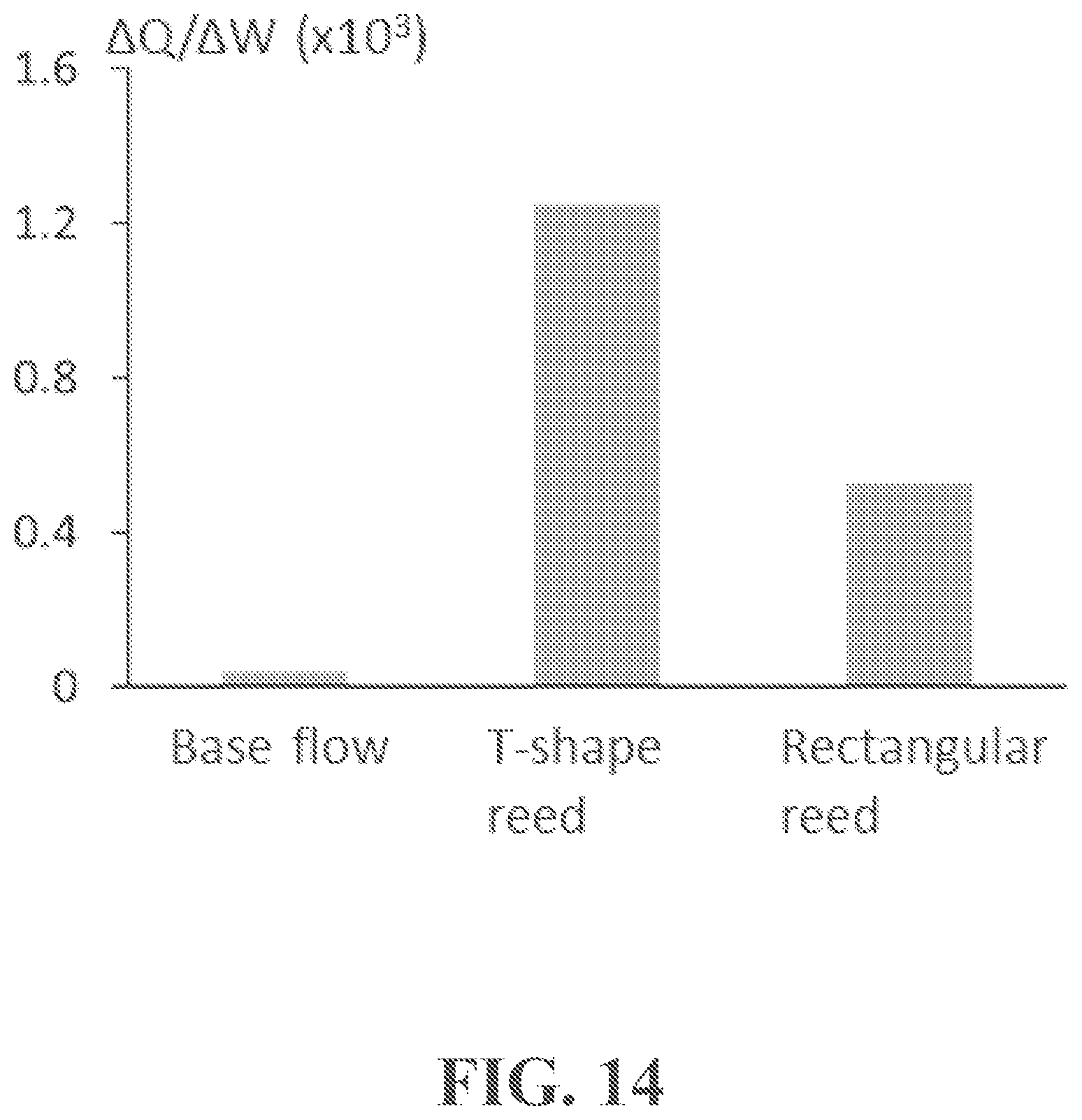 Patent US12611615 Figure 14 – Reed-type thermal technologies