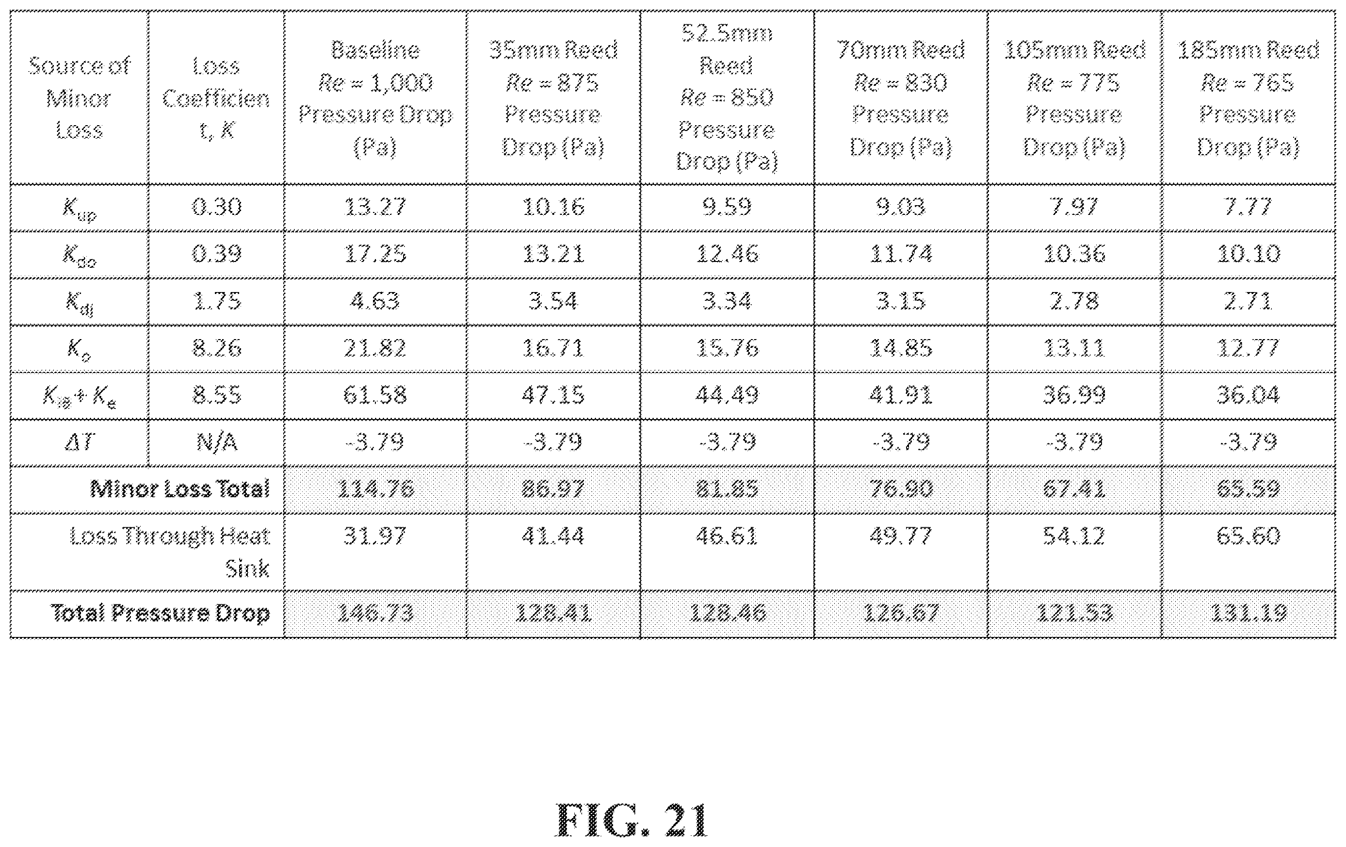 Patent US12611615 Figure 20 – Reed-type thermal technologies