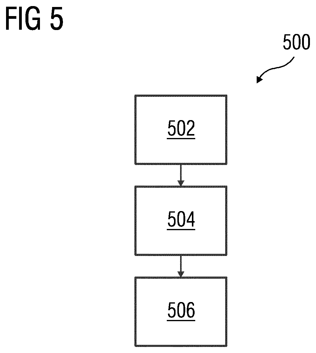 Patent US12611616 Figure 5 – System and method for managing crystallization process in a process control plant