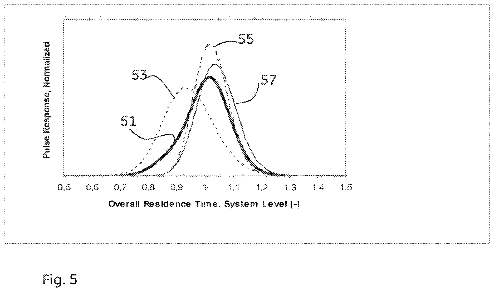 Patent US12611618 Figure 5 – Parallel separation system