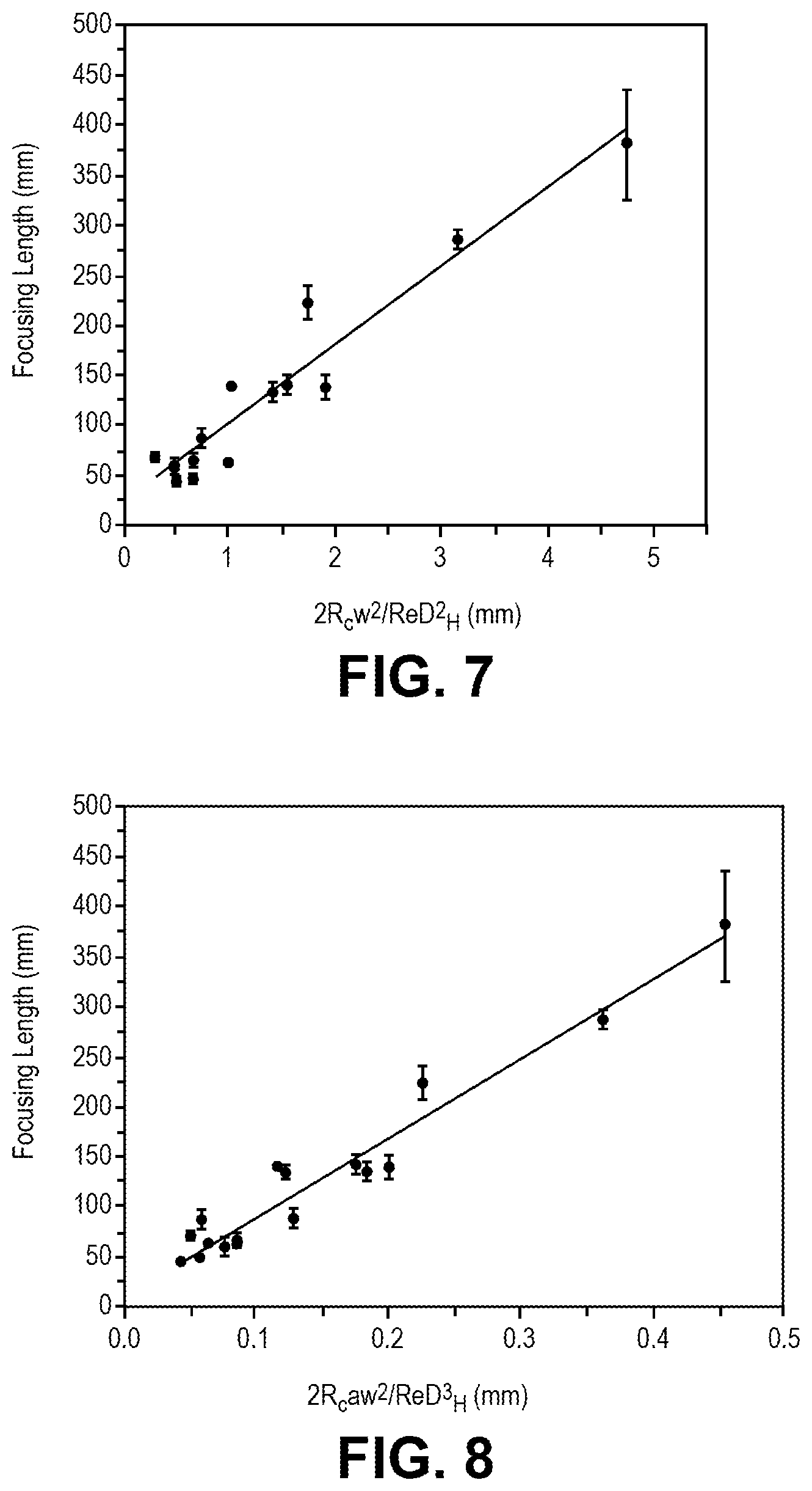 Patent US12611619 Figure 4 – Hydrodynamic separator with optimal microchannel length