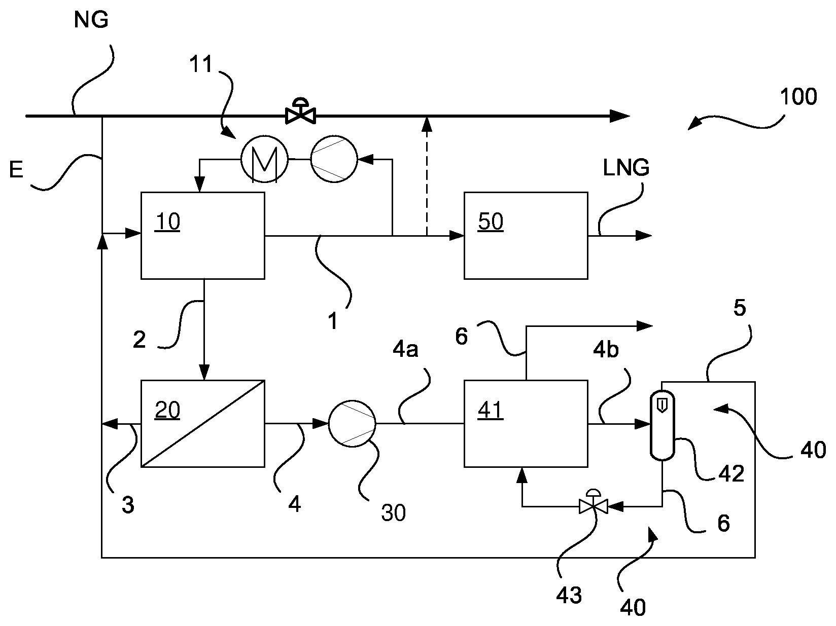 Patent US12611626 Figure 1 – Method and arrangement for separating carbon dioxide from a feed stream containing carbon dioxide