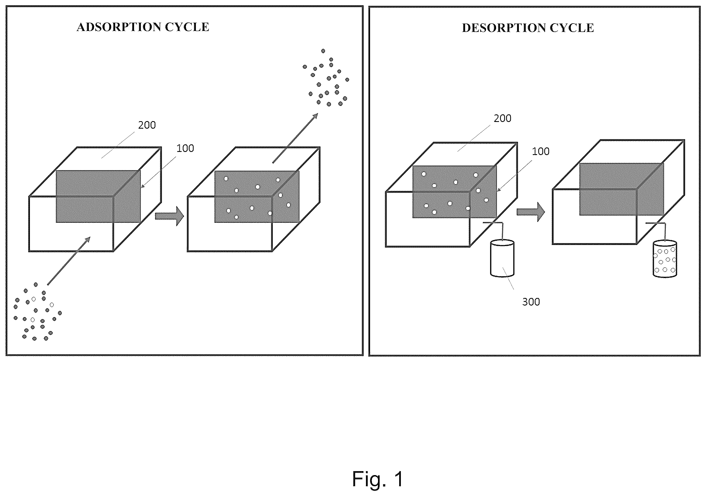 Patent US12611627 Figure 1 – Method for continuously obtaining carbon dioxide and device for carrying out this method