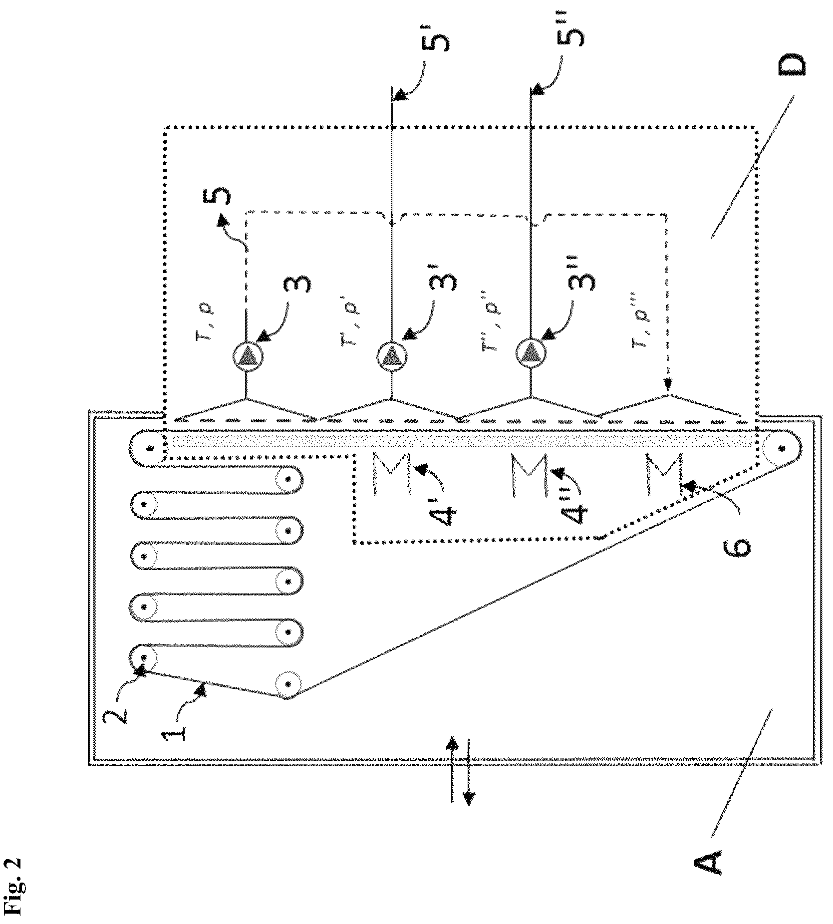 Patent US12611627 Figure 2 – Method for continuously obtaining carbon dioxide and device for carrying out this method
