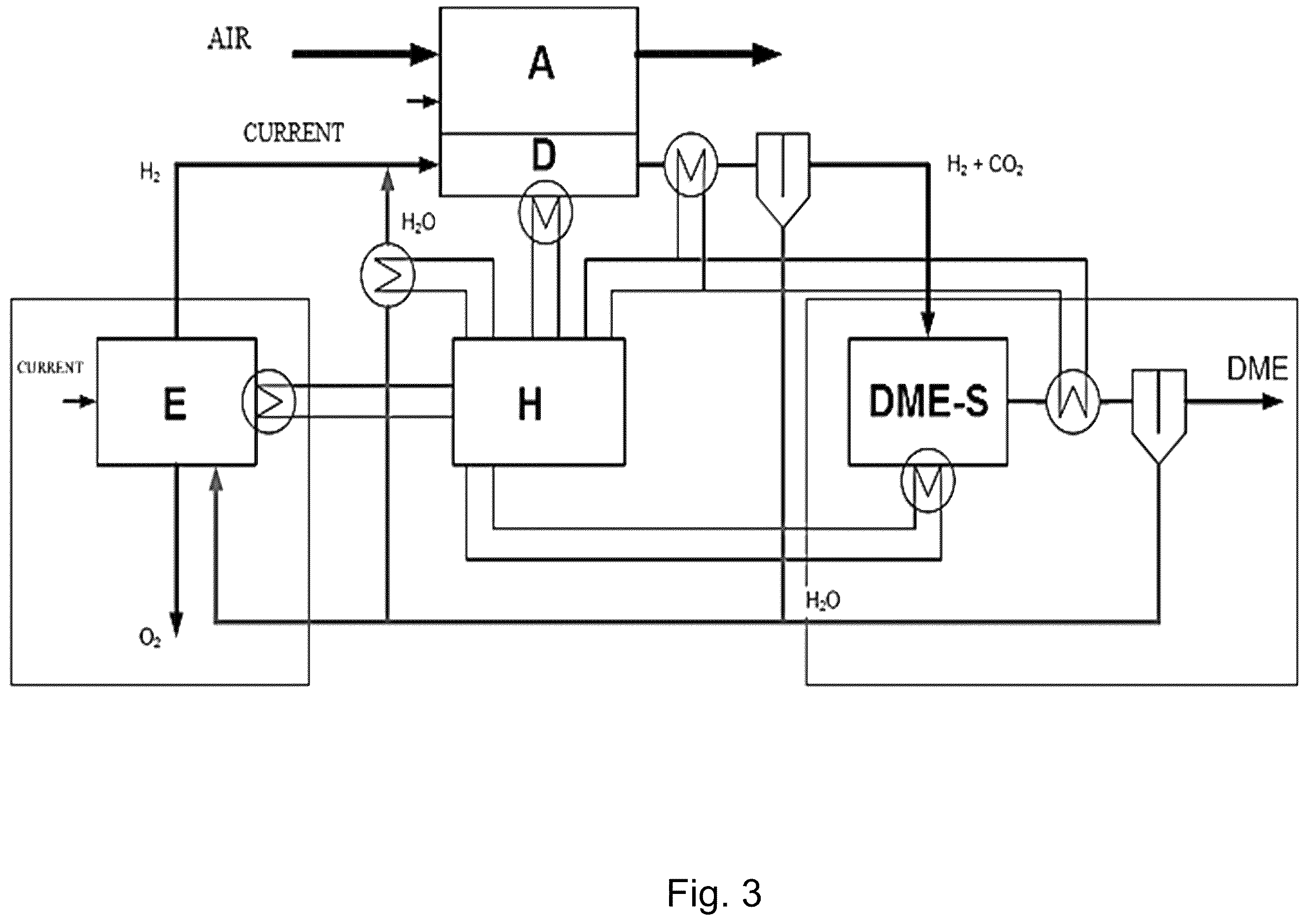 Patent US12611627 Figure 3 – Method for continuously obtaining carbon dioxide and device for carrying out this method