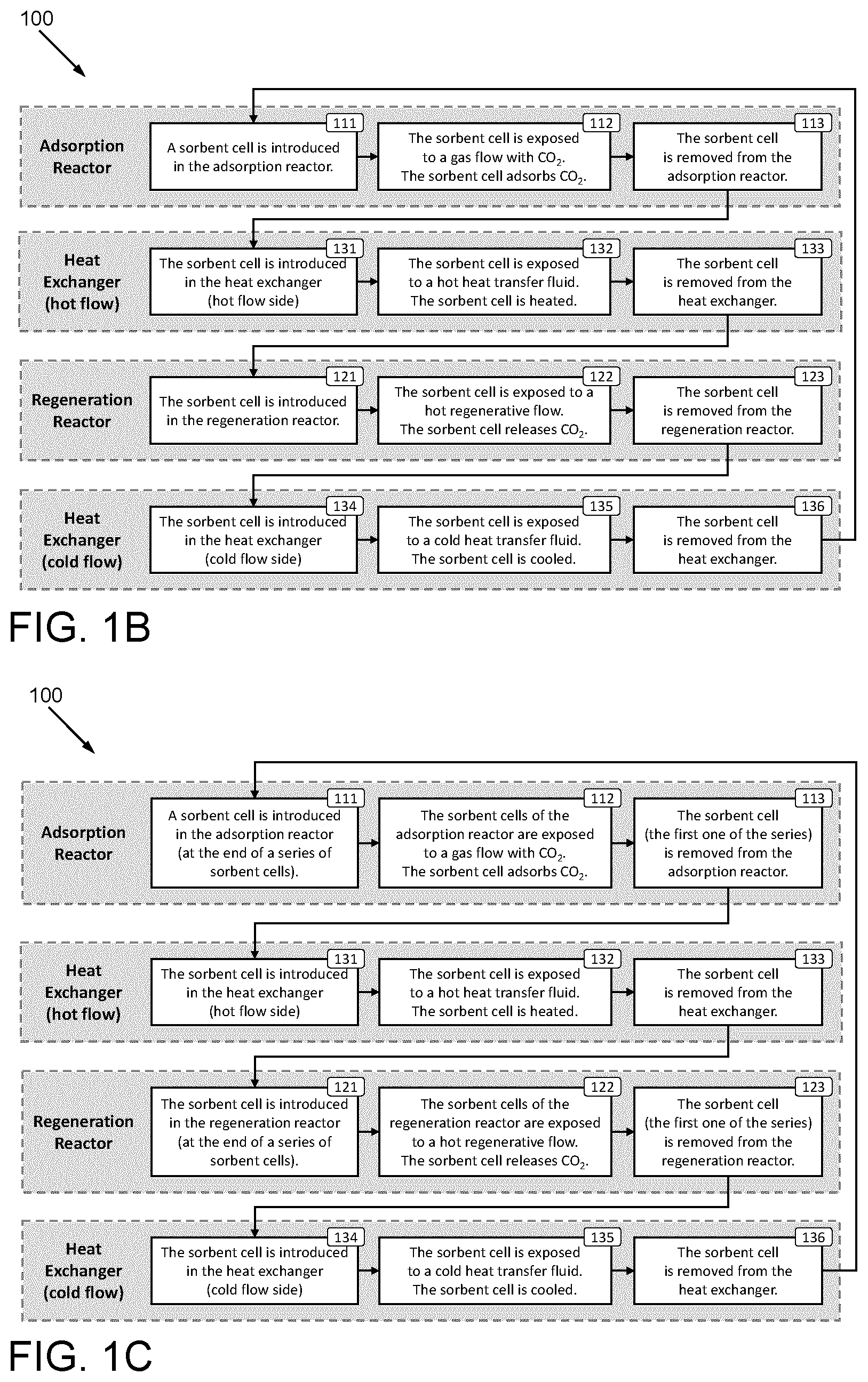 Patent US12611628 Figure 2 – System and method for continuous gas adsorbate capture using adsorption/regeneration cycle