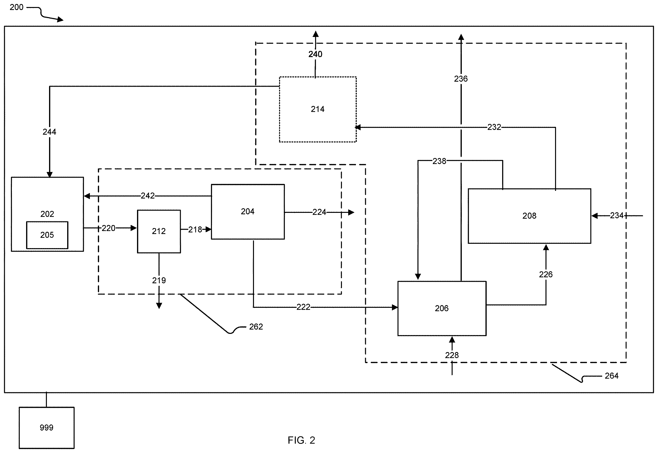 Patent US12611629 Figure 2 – Systems and methods for capturing carbon dioxide and regenerating a capture solution