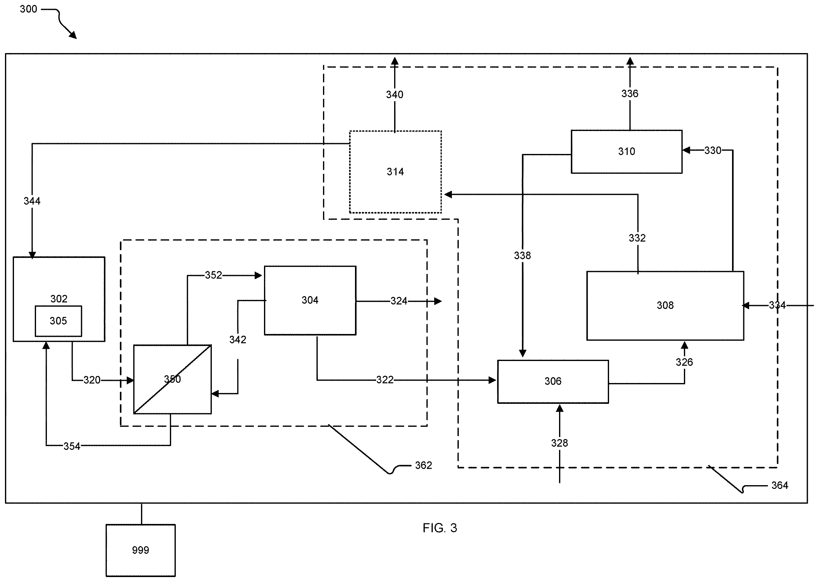 Patent US12611629 Figure 3 – Systems and methods for capturing carbon dioxide and regenerating a capture solution