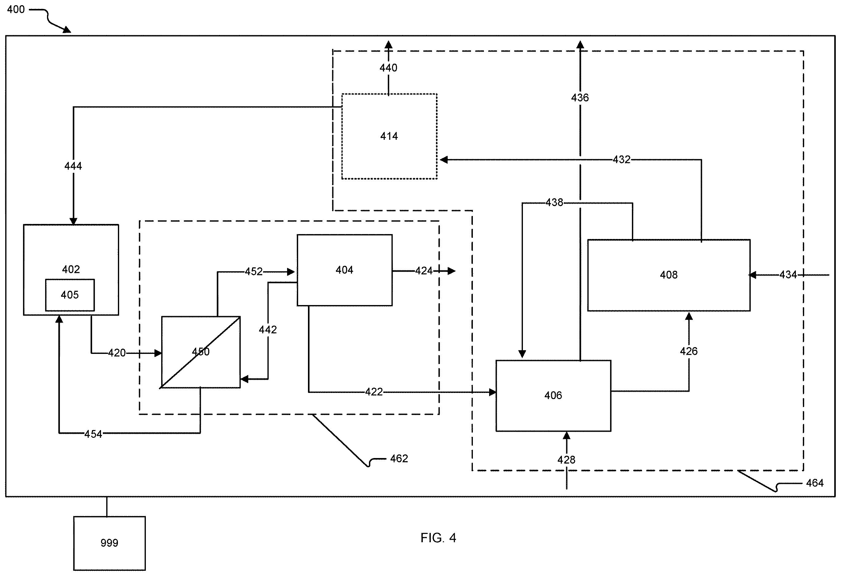 Patent US12611629 Figure 4 – Systems and methods for capturing carbon dioxide and regenerating a capture solution