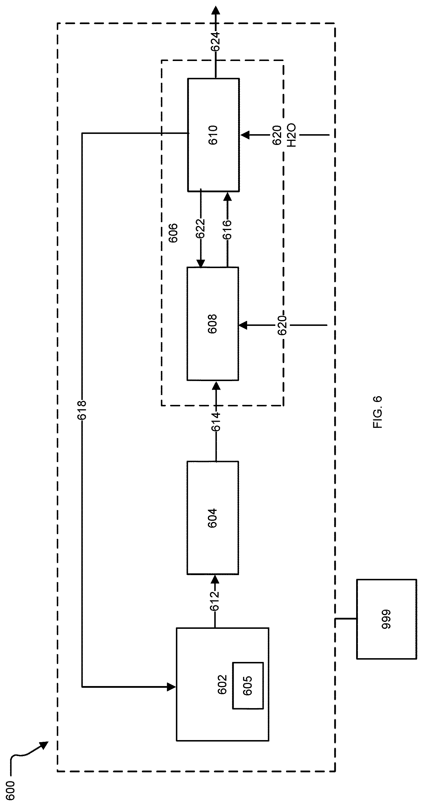 Patent US12611629 Figure 6 – Systems and methods for capturing carbon dioxide and regenerating a capture solution