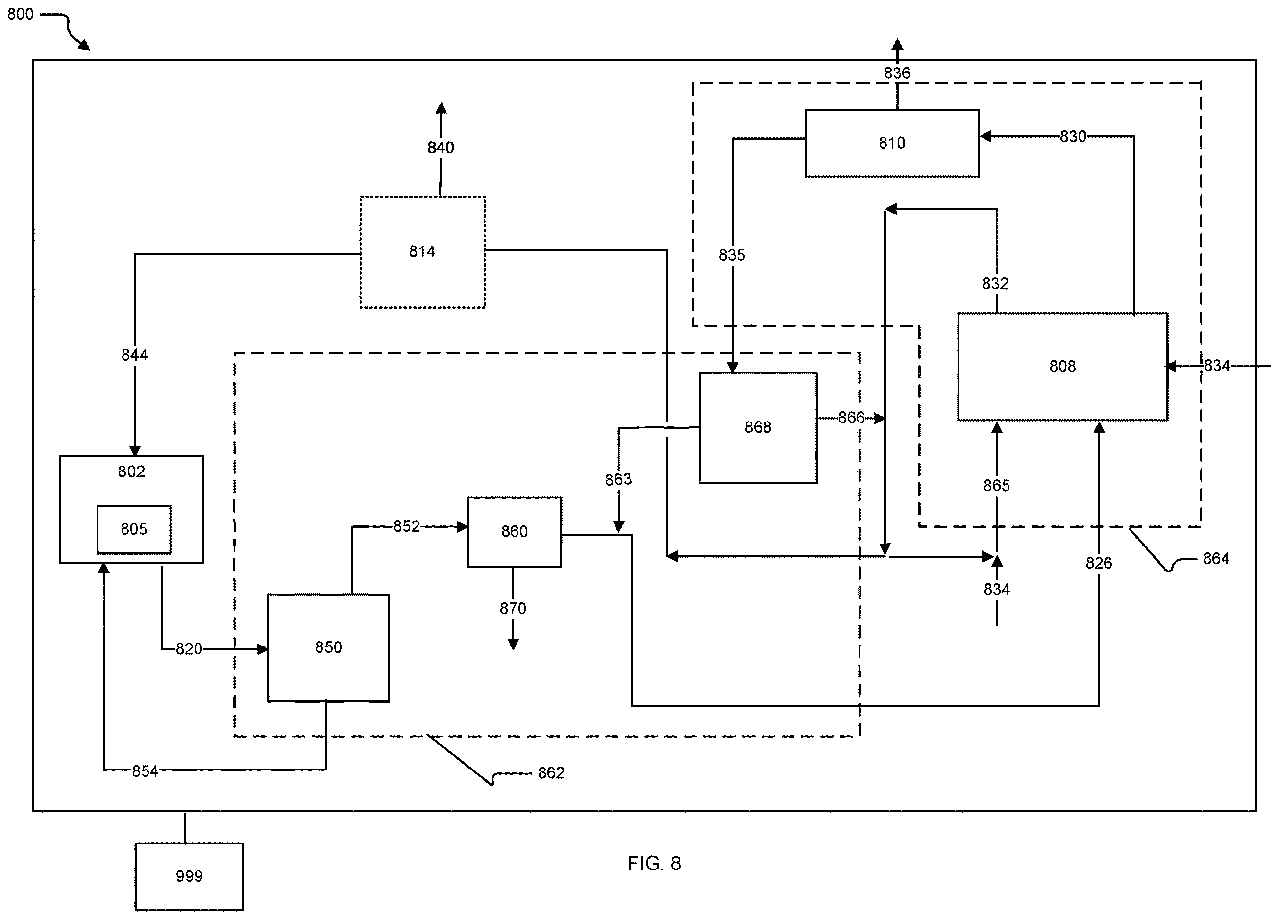 Patent US12611629 Figure 8 – Systems and methods for capturing carbon dioxide and regenerating a capture solution