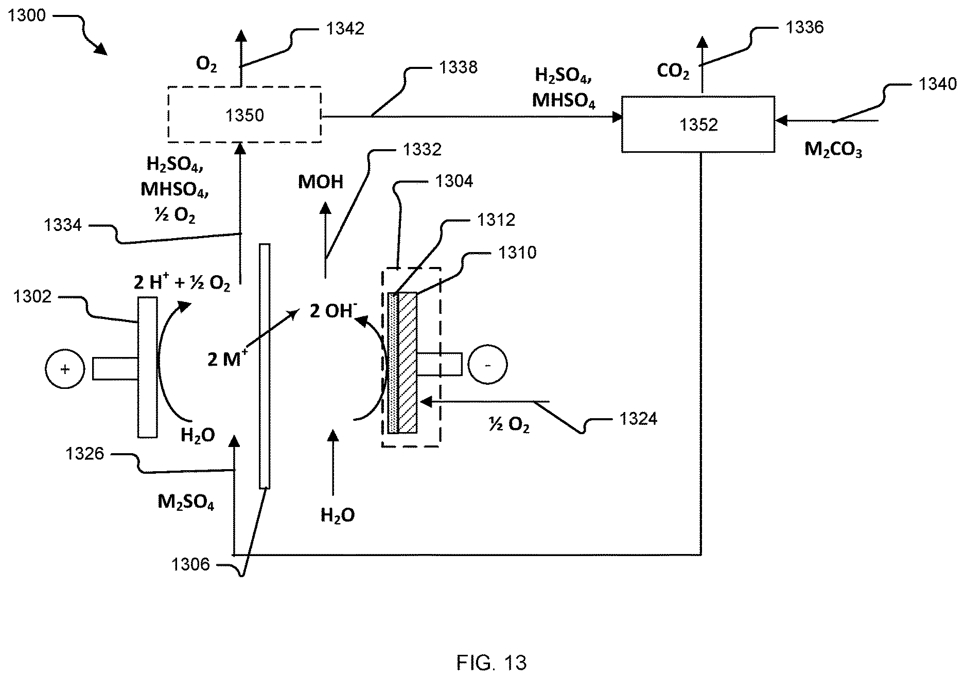 Patent US12611629 Figure 12 – Systems and methods for capturing carbon dioxide and regenerating a capture solution