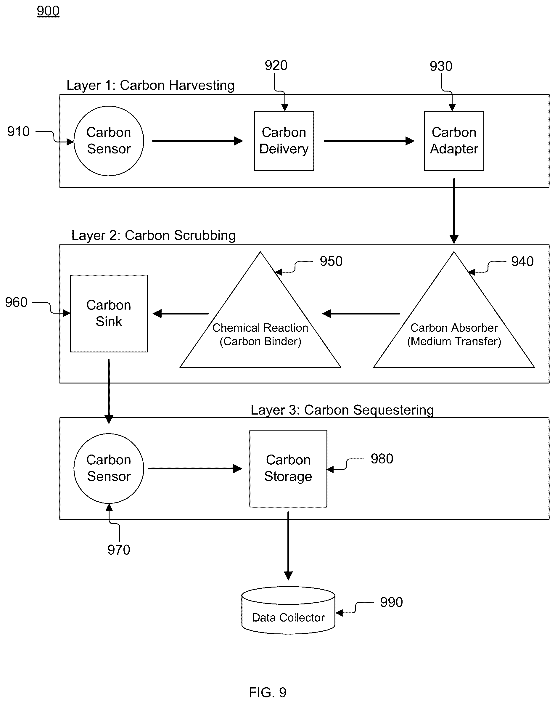 Patent US12611630 Figure 9 – Carbon capture adapter