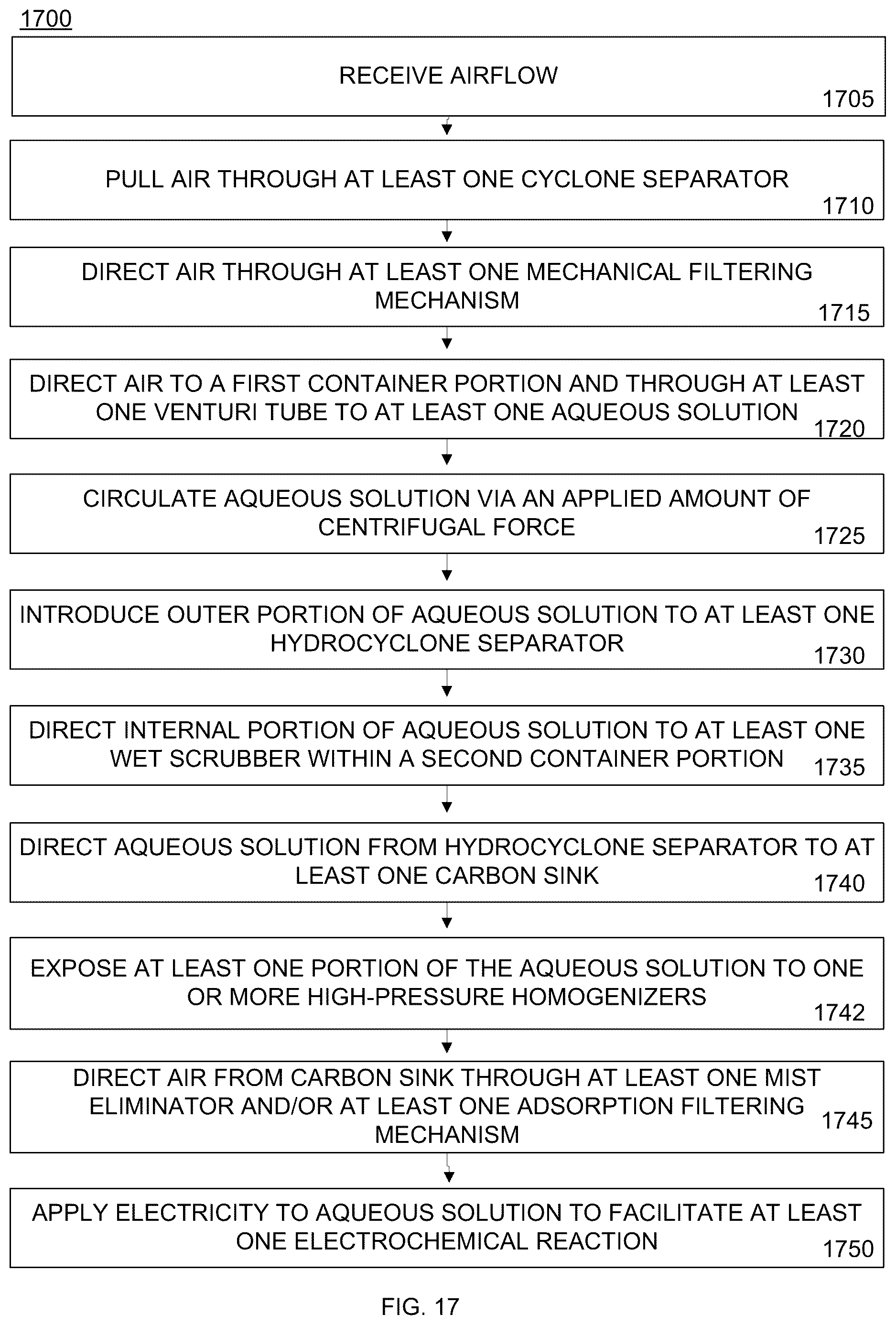 Patent US12611630 Figure 19 – Carbon capture adapter