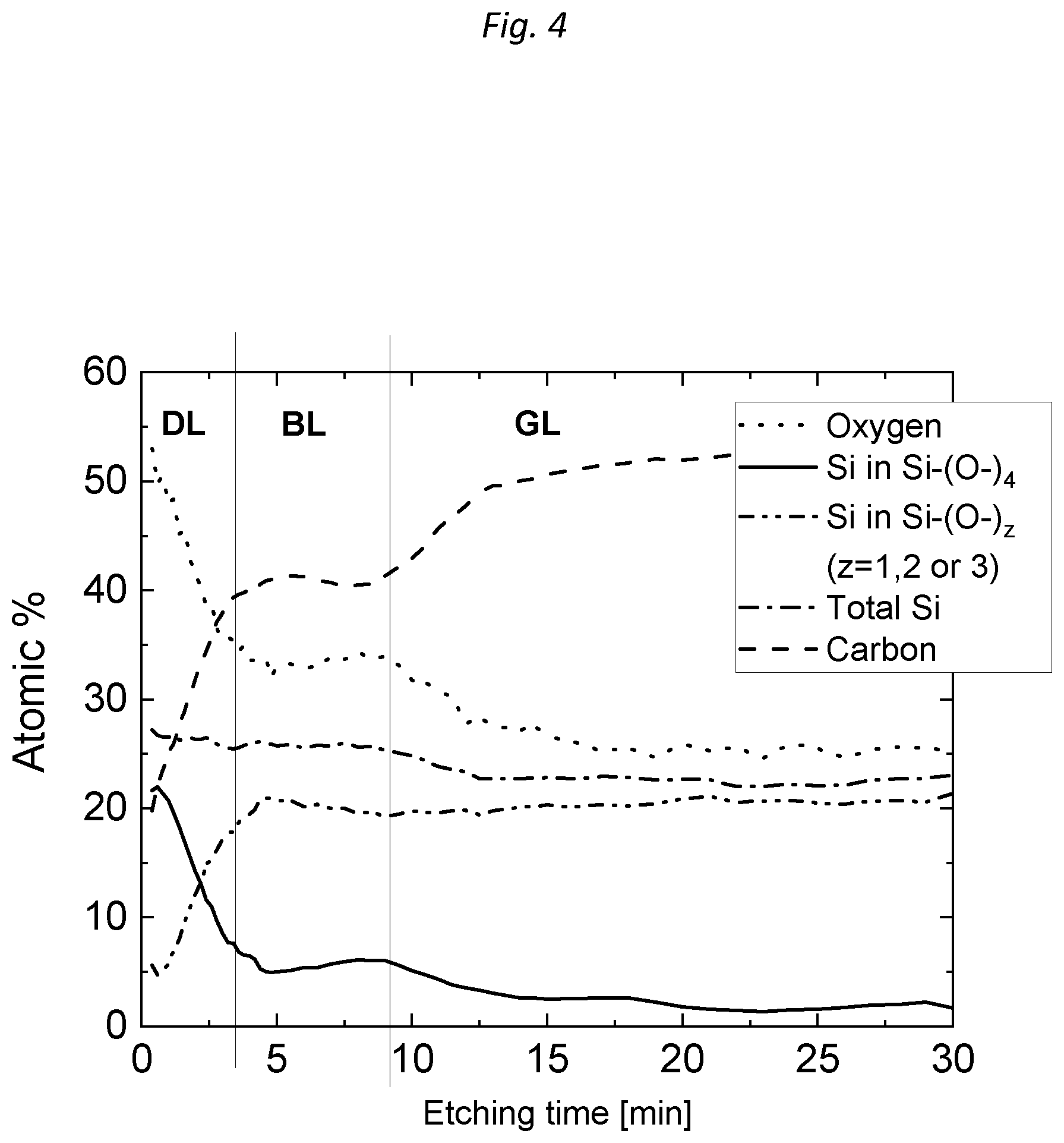 Patent US12611635 Figure 3 – Gas separation membranes