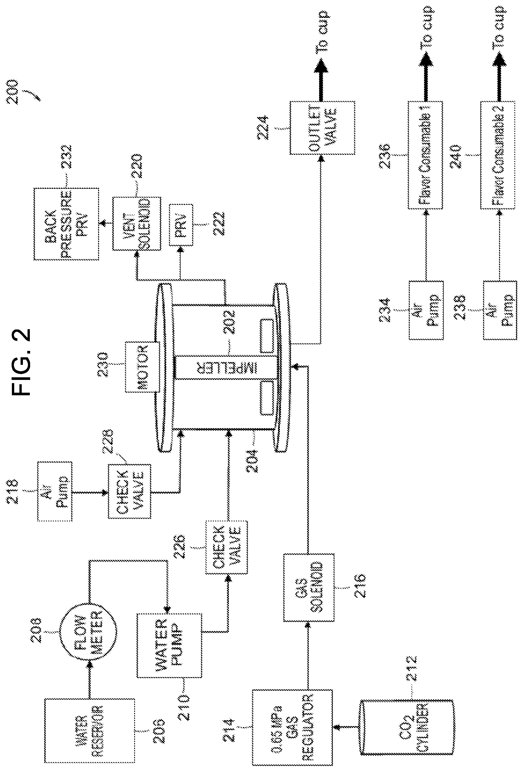 Patent US12611638 Figure 2 – Ratchet system for a gas canister in a beverage system