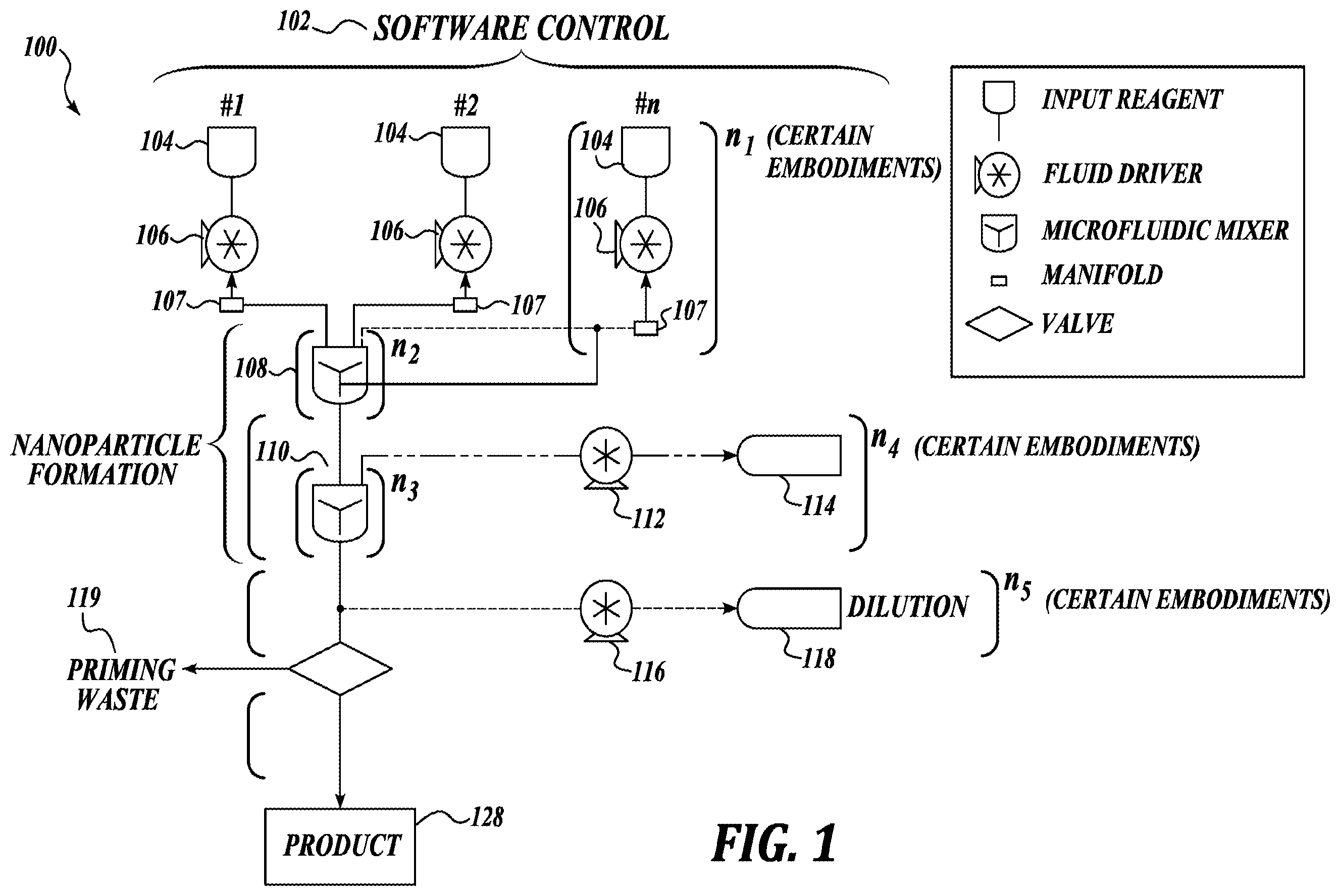 Patent US12611640 — Continuous flow microfluidic system — Figure 1