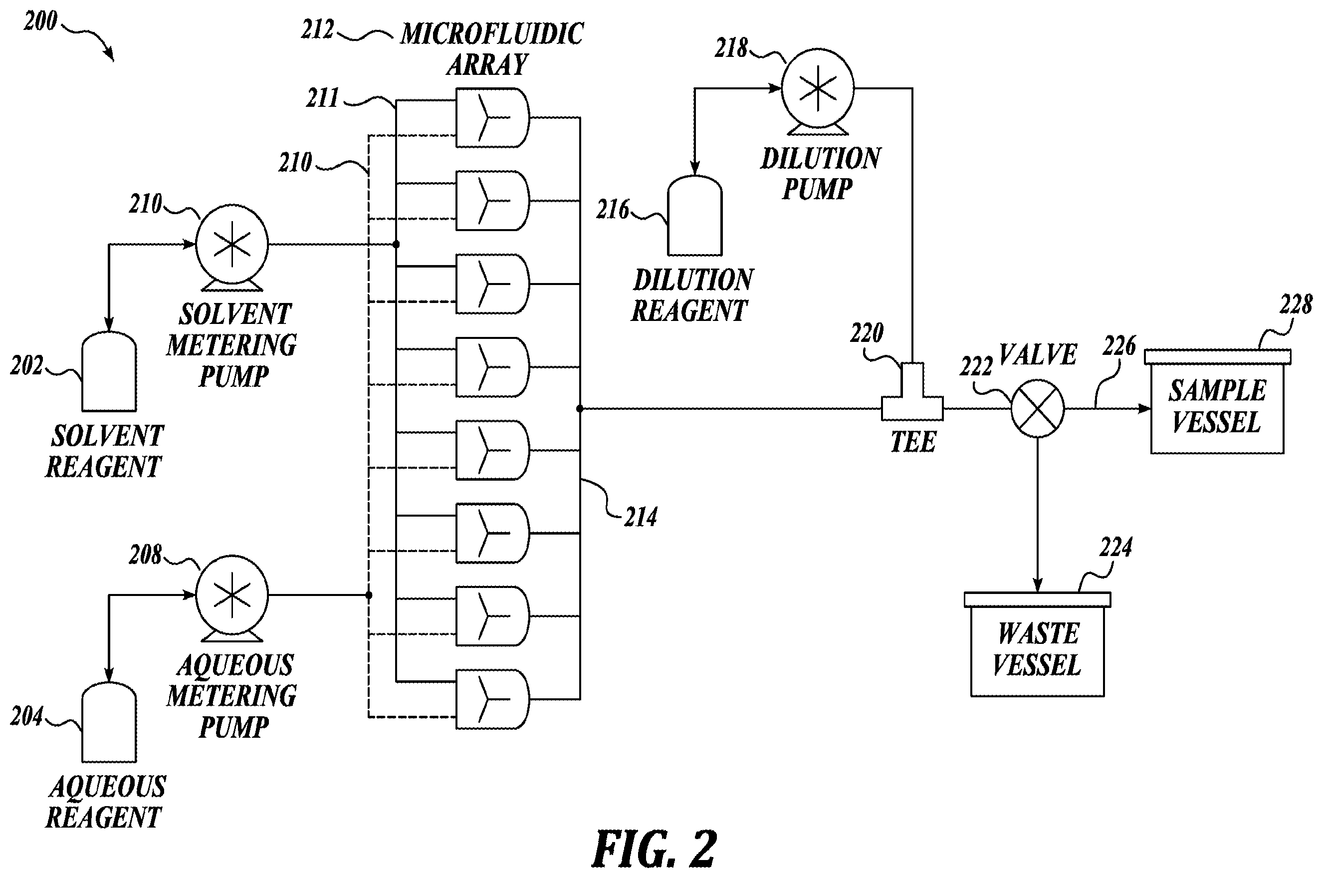 Patent US12611640 Figure 2 – Continuous flow microfluidic system