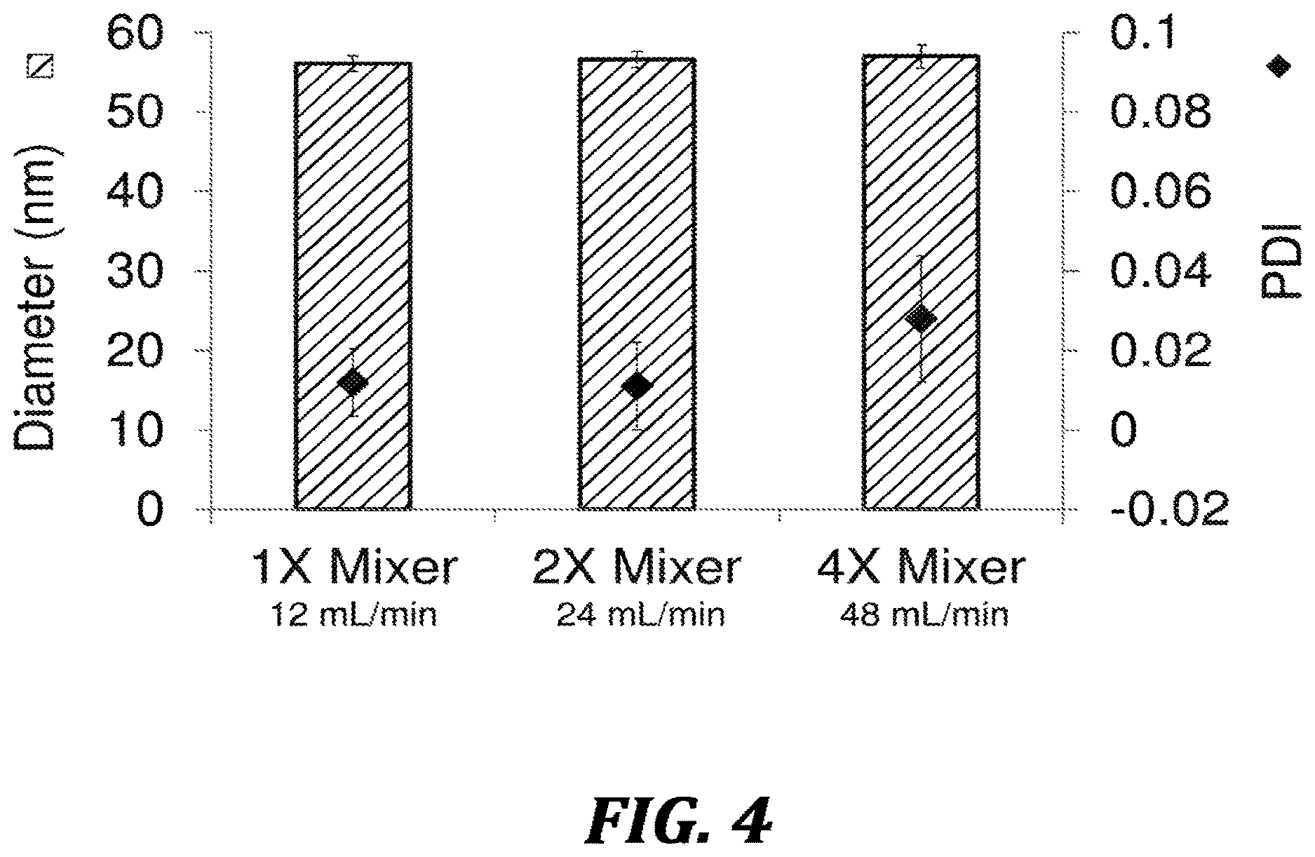 Patent US12611640 Figure 4 – Continuous flow microfluidic system