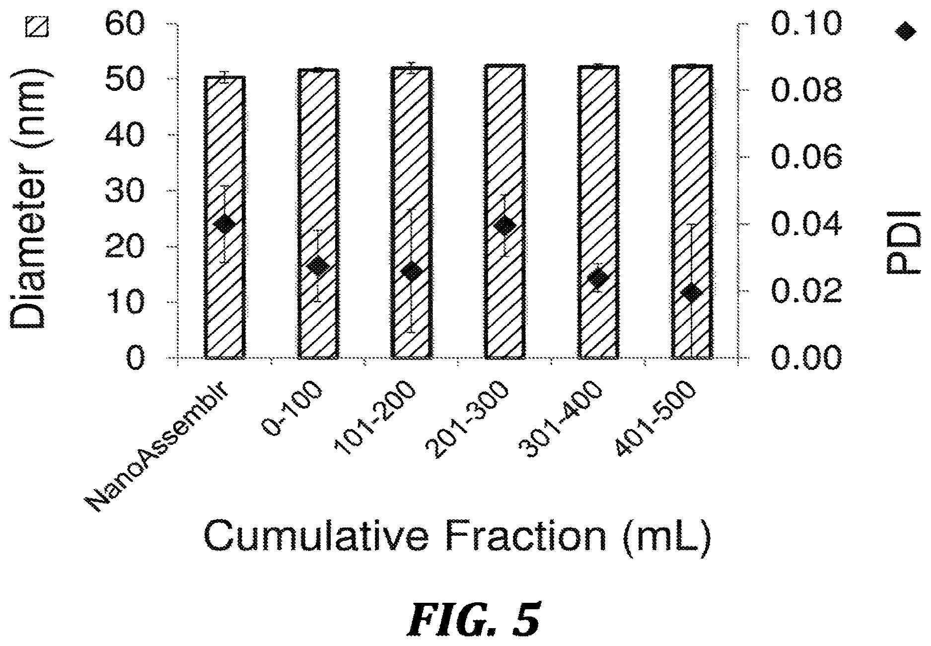 Patent US12611640 Figure 5 – Continuous flow microfluidic system