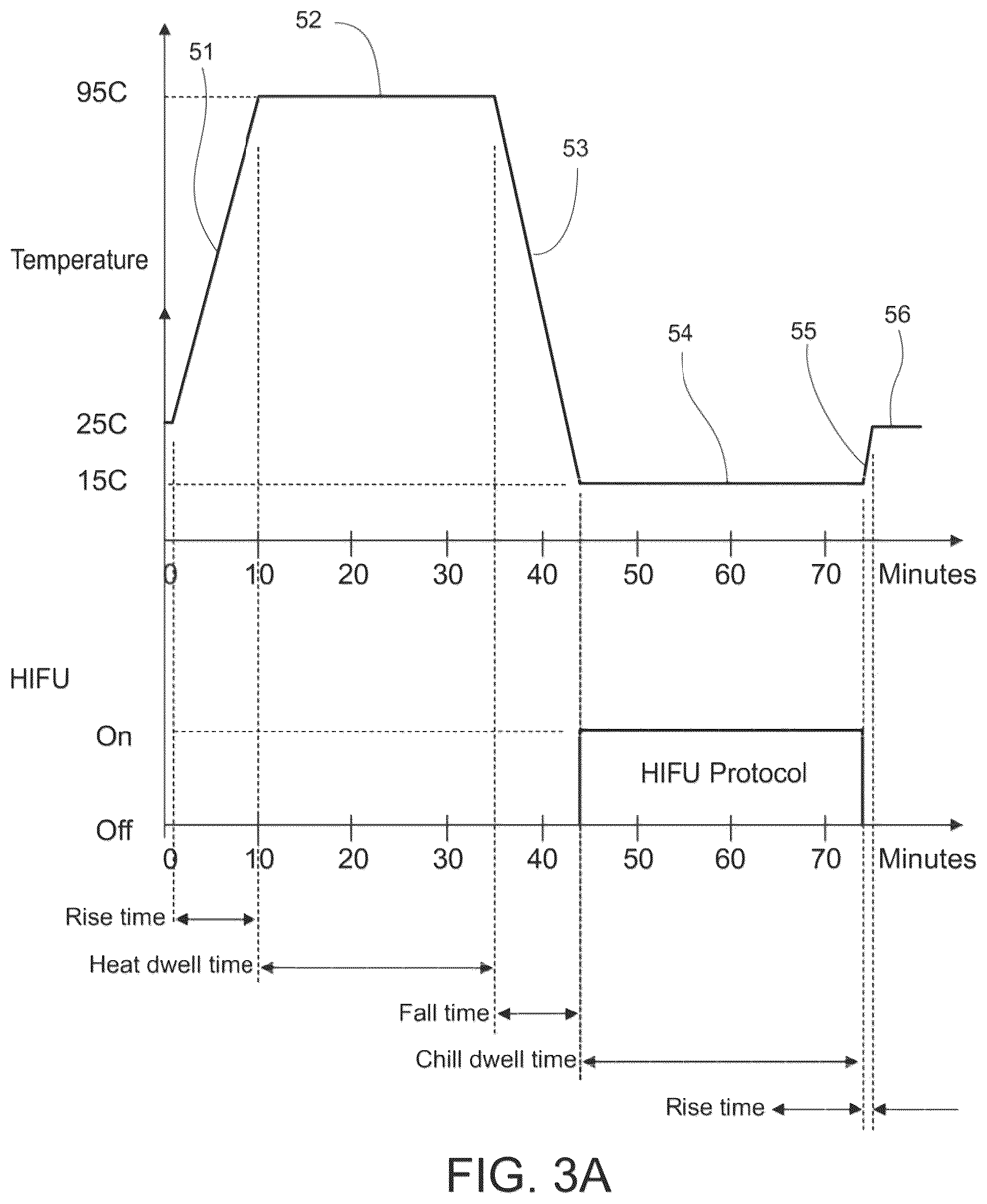Patent US12611645 Figure 3 – Microplate cycling thermo sonicator with programmable ultrasound, heating, and cooling for multi-analytical applications