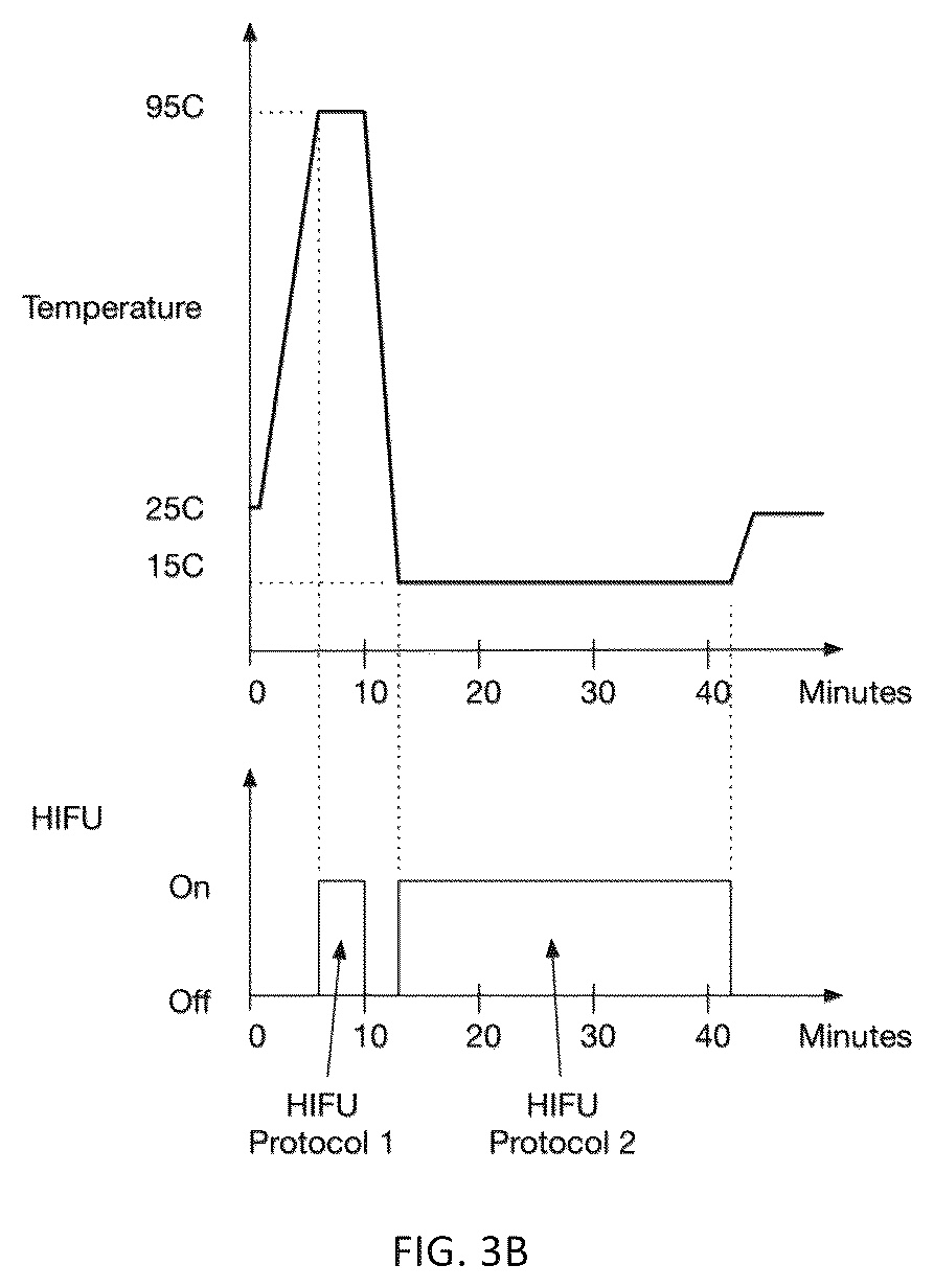 Patent US12611645 Figure 4 – Microplate cycling thermo sonicator with programmable ultrasound, heating, and cooling for multi-analytical applications
