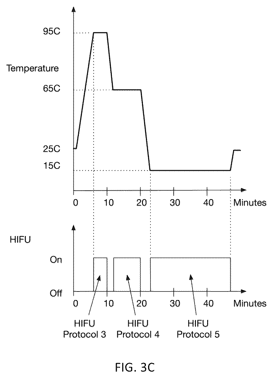 Patent US12611645 Figure 5 – Microplate cycling thermo sonicator with programmable ultrasound, heating, and cooling for multi-analytical applications