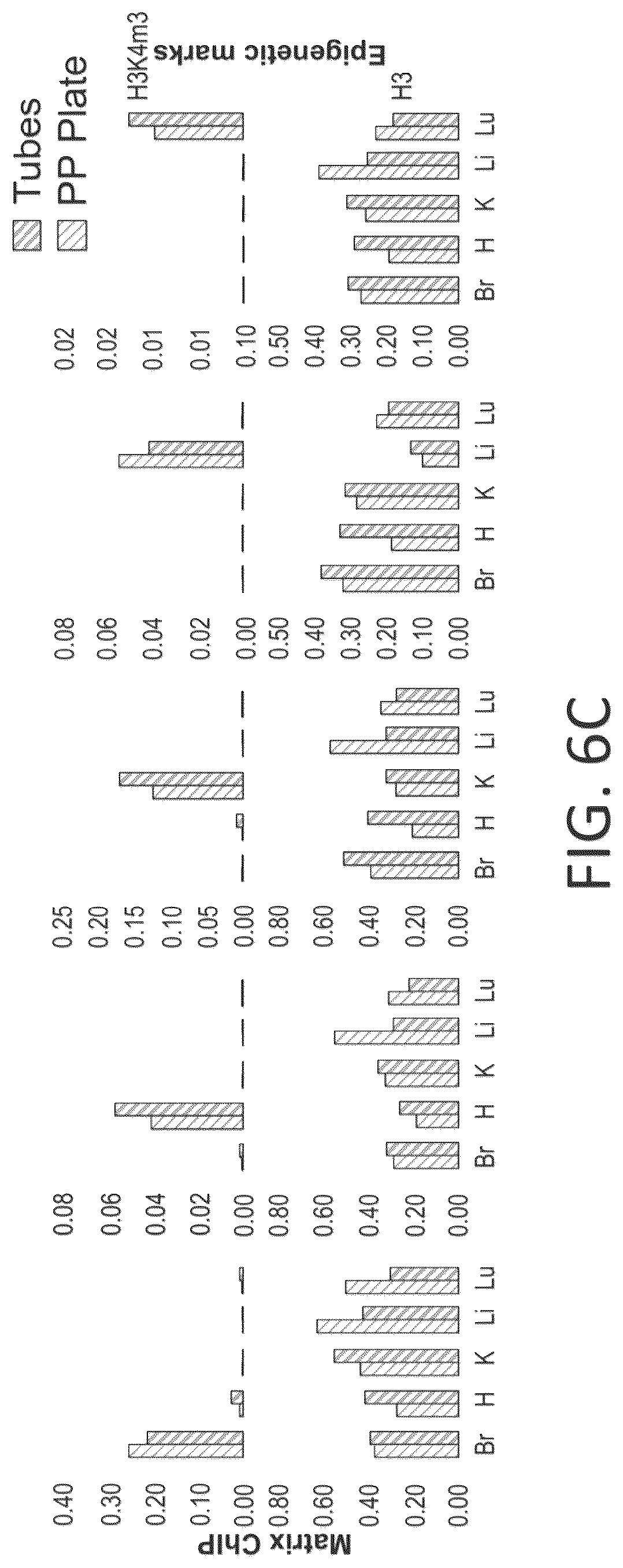 Patent US12611645 Figure 14 – Microplate cycling thermo sonicator with programmable ultrasound, heating, and cooling for multi-analytical applications