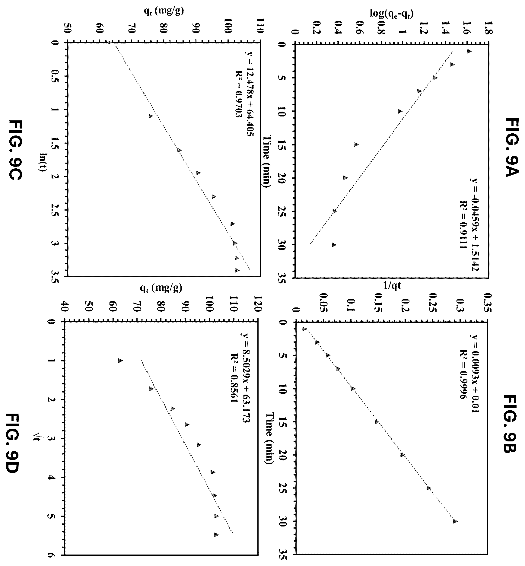 Patent US12611648 Figure 6 – Method of making a doped biochar composite and using the same