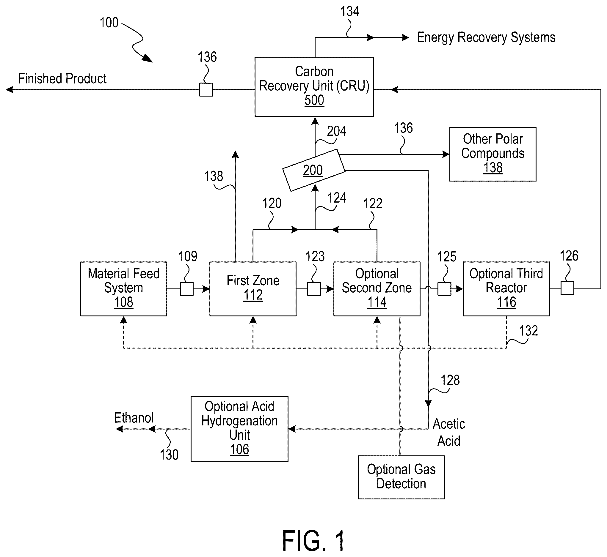 Patent US12611649 Figure 1 – Biogenic activated carbon and methods of making and using same